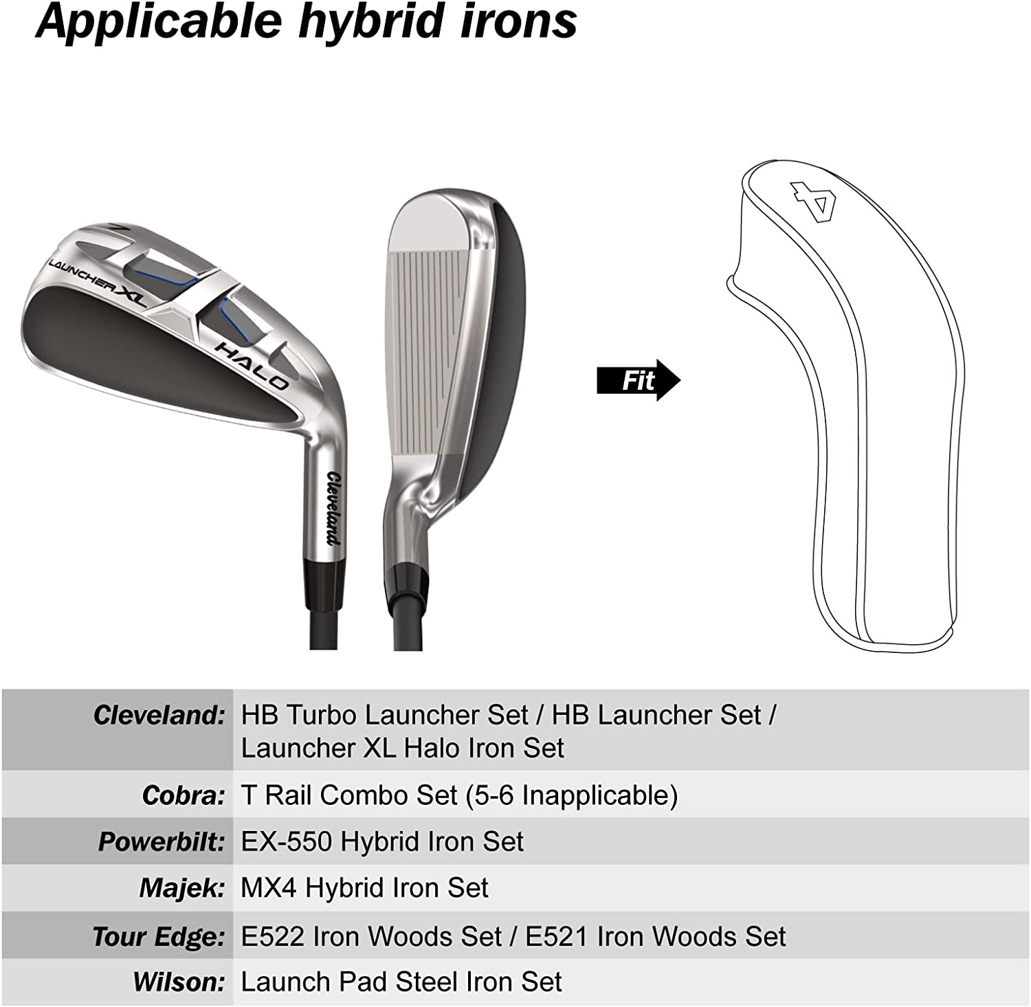 BIG TEETH Golf Hybrid Iron Head Cover 9Pcs Hybrid Head Covers Set Long Hybrid Iron Covers, Golf Club Covers W/Big NO. for Cleveland Launcher, Cobra T Rail Hybrid Irons image number 4