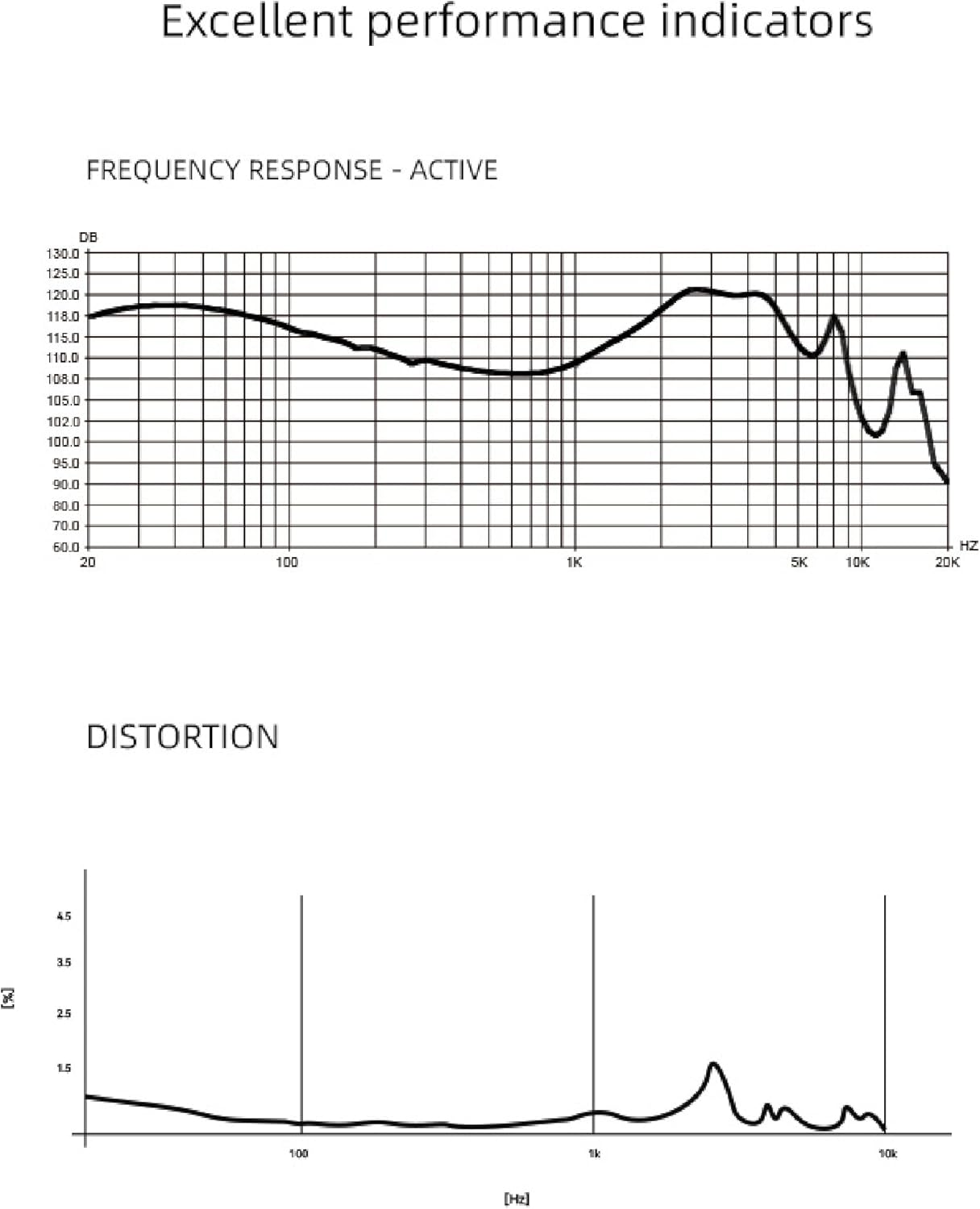 Hifi Kingdom Epz Tipsy Star One 10MM LCP+PU Dynamic Driver High-End In-Ear Monitor, 3D Printing Medical Resin, 64&Omega; Impedance, 0.78-Double Needle PIN, Oxygen-Free Copper Silver Plated Cable, Handmade image number 3