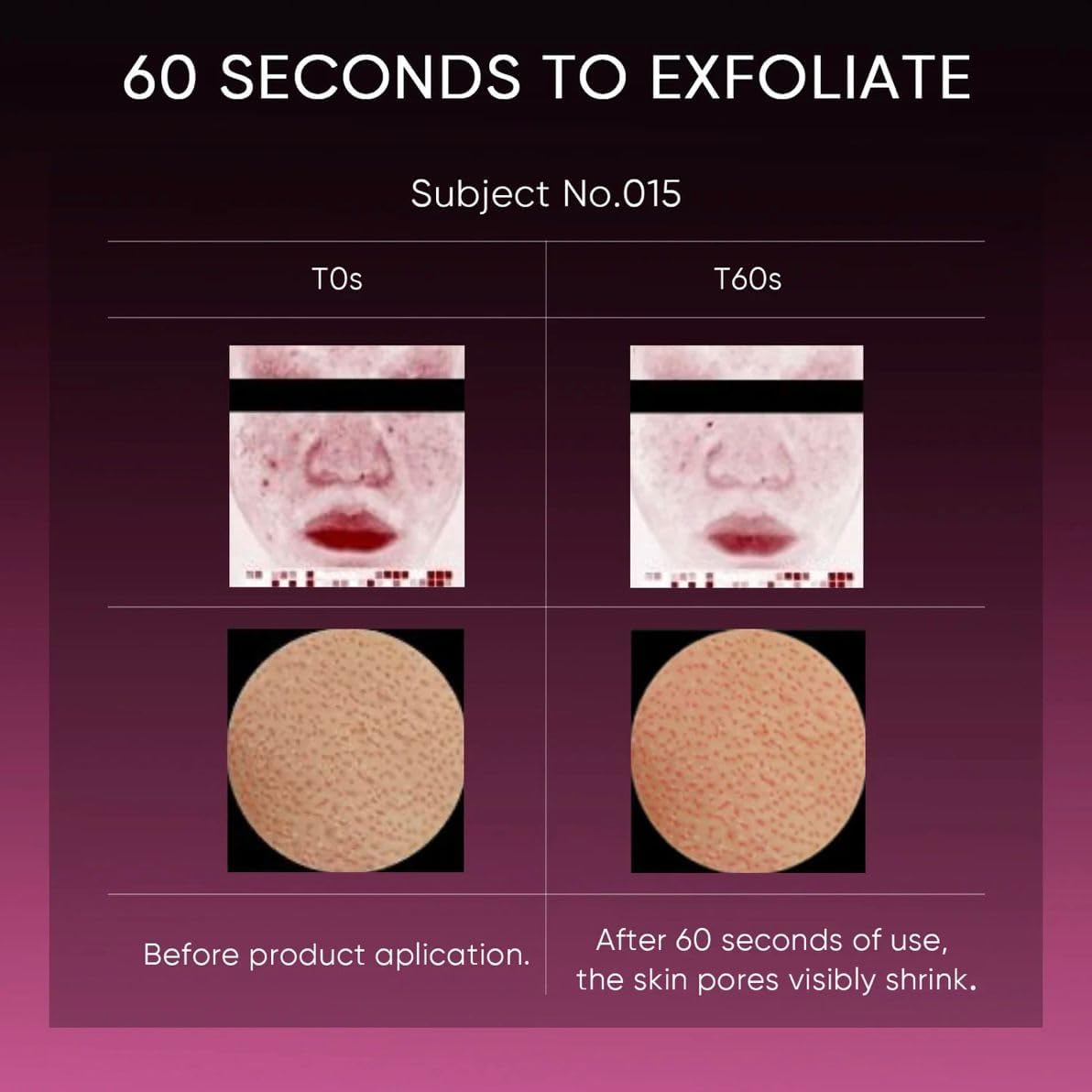 SKINTIFIC 12% AHA BHA PHA LHA Peeling Solution Serum 30Ml image number 4