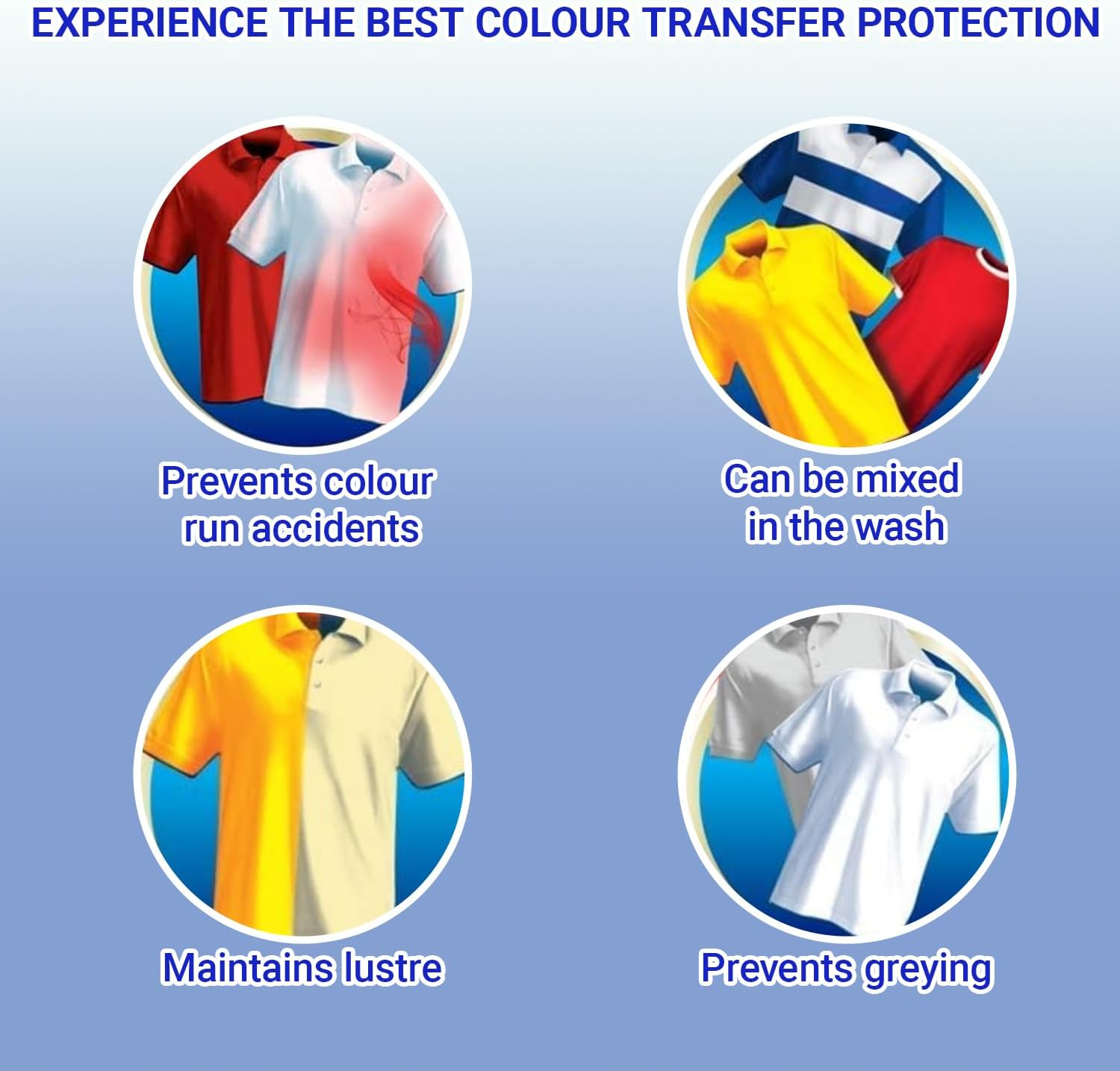 Fiohiros Colour Catchers Laundry Sheets,100 Count Dye Trapping Sheets for Washing Machine,Wash Dark Clothes Trapping Dye