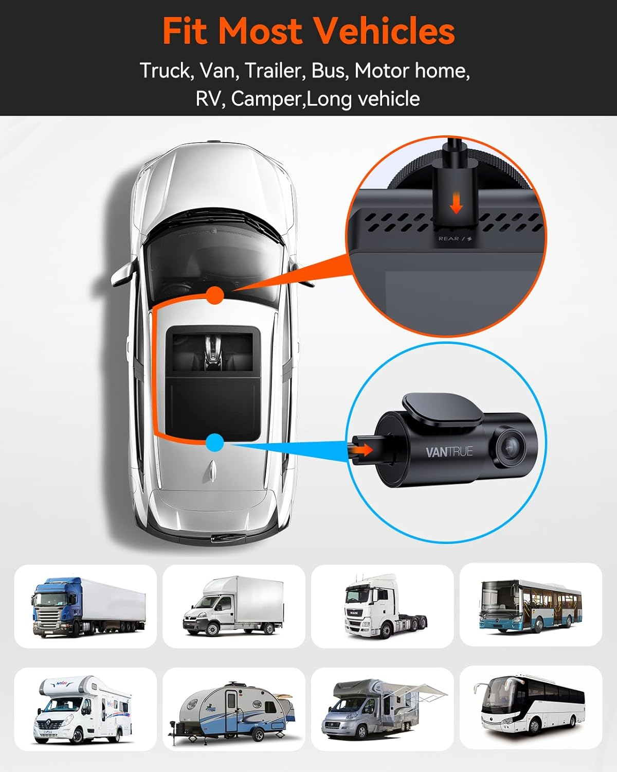 VANTRUE 29.5Ft Extensive Cable for N5 Dash Cam Rear Camera, Fit for Truck, Van, Trailer, Bus, Motor Home, RV, Camper image number 2