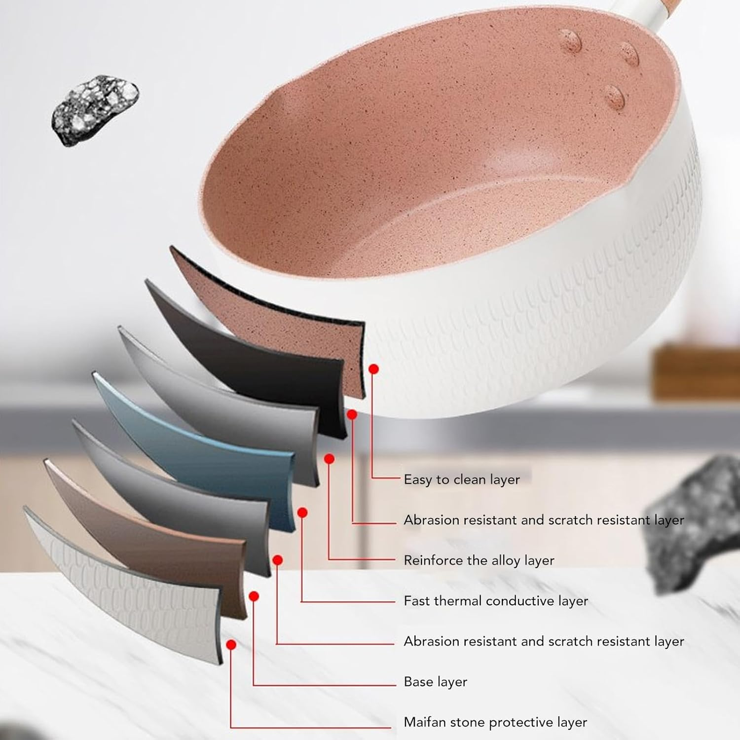 Nonstick Sauce Pan, Mini Butter Warmer Small Soup Pot Milk Pan with 2 Pour Spouts Milk Boiling Butter Melting Pot for Gas Stove Induction Cooker, Ramen Pot, PFOA (20Cm) image number 2