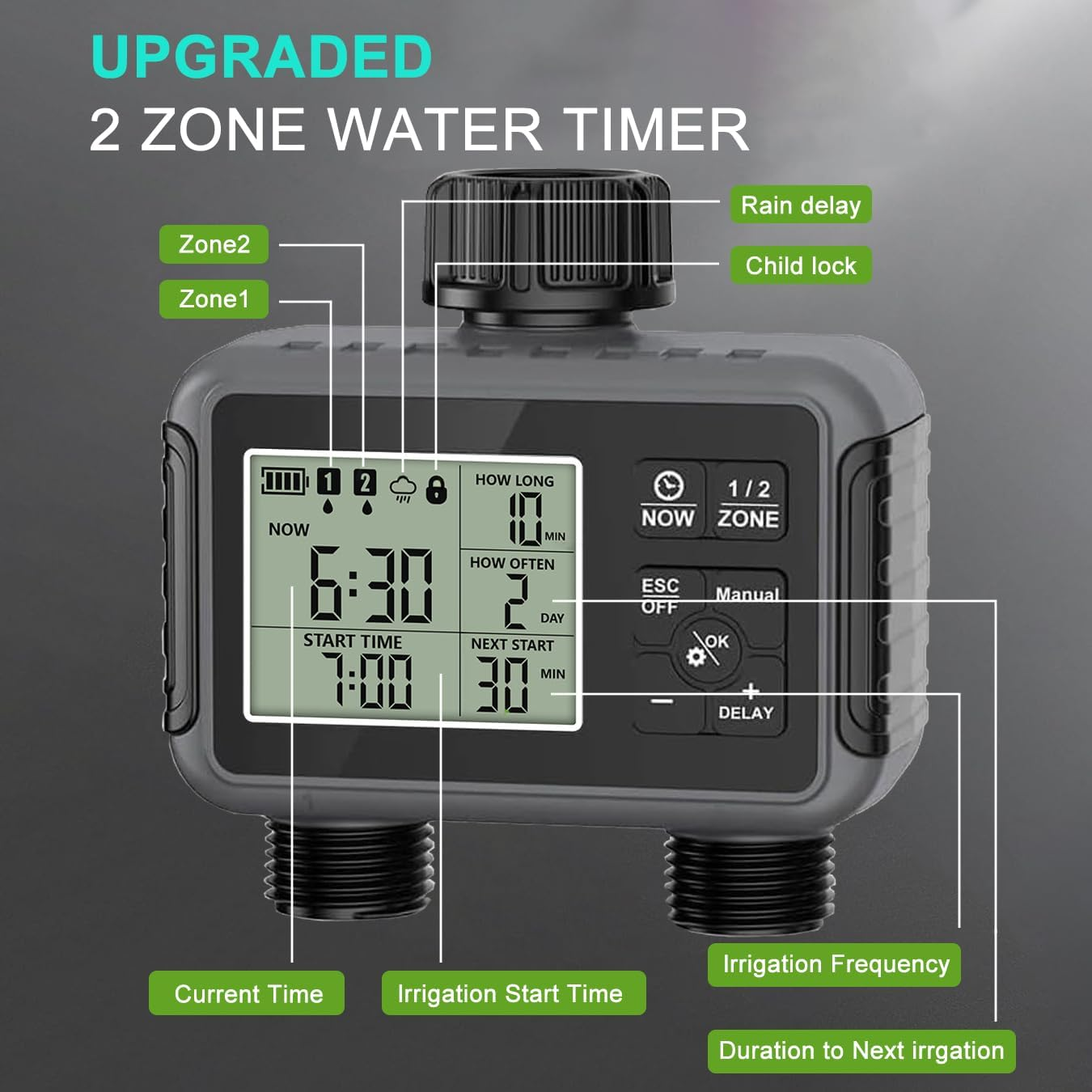 Sprinkler Water Timer 2 Outlet, Drip Irrigation System Sprinkler Controller, Rain Delay/Manual/Automatic, Hose Timer for Garden, Lawn, Yard, Pool image number 5