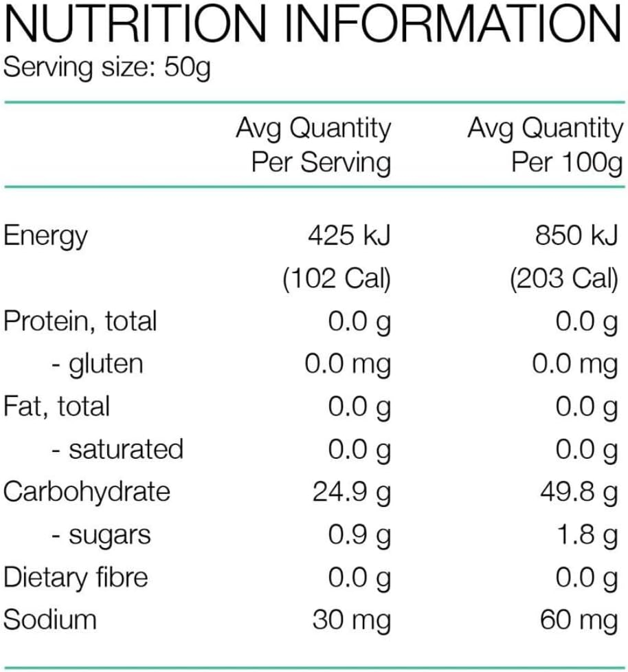 Pure Sports Nutrition - Fluid Energy Gels - Mango - Pack of 6 image number 1
