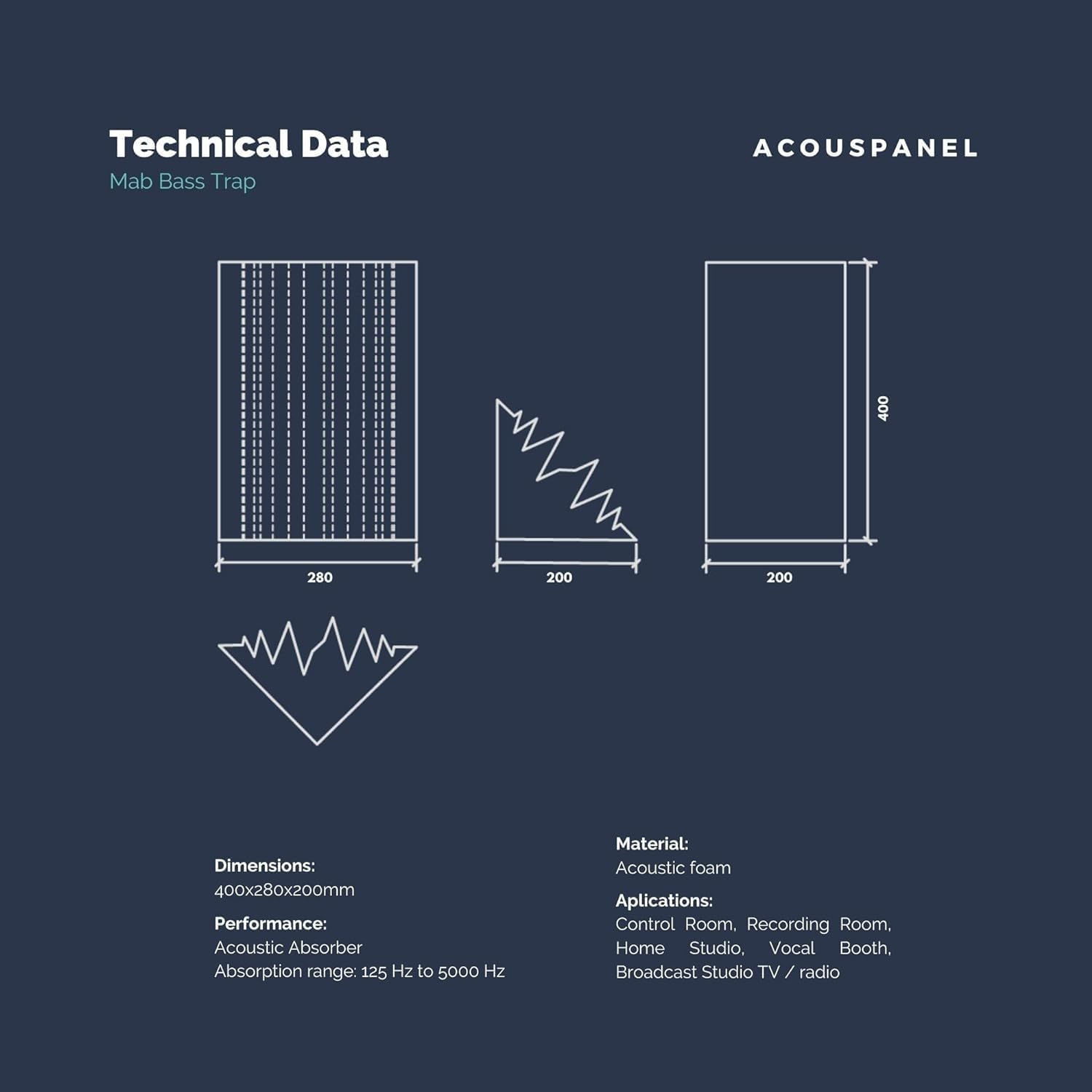[24PCE] Ideer Life Sound Proof Padding Blocks Sound Absorbing Wall Panels Corner - Grey image number 3