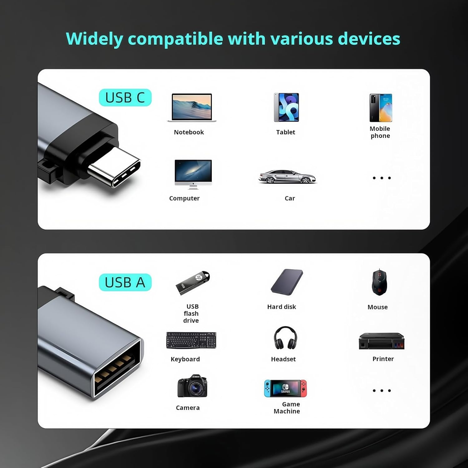 OUGCYG 10Gbps USB C to USB Adapter (2 Pack), USB 3.2 Gen 2 Fit Side by Side, USB C Male to USB a Female Converter for Ipad, Imac, Macbook Pro and Thunderbolt 4/3 Devices with USB Type-C image number 2