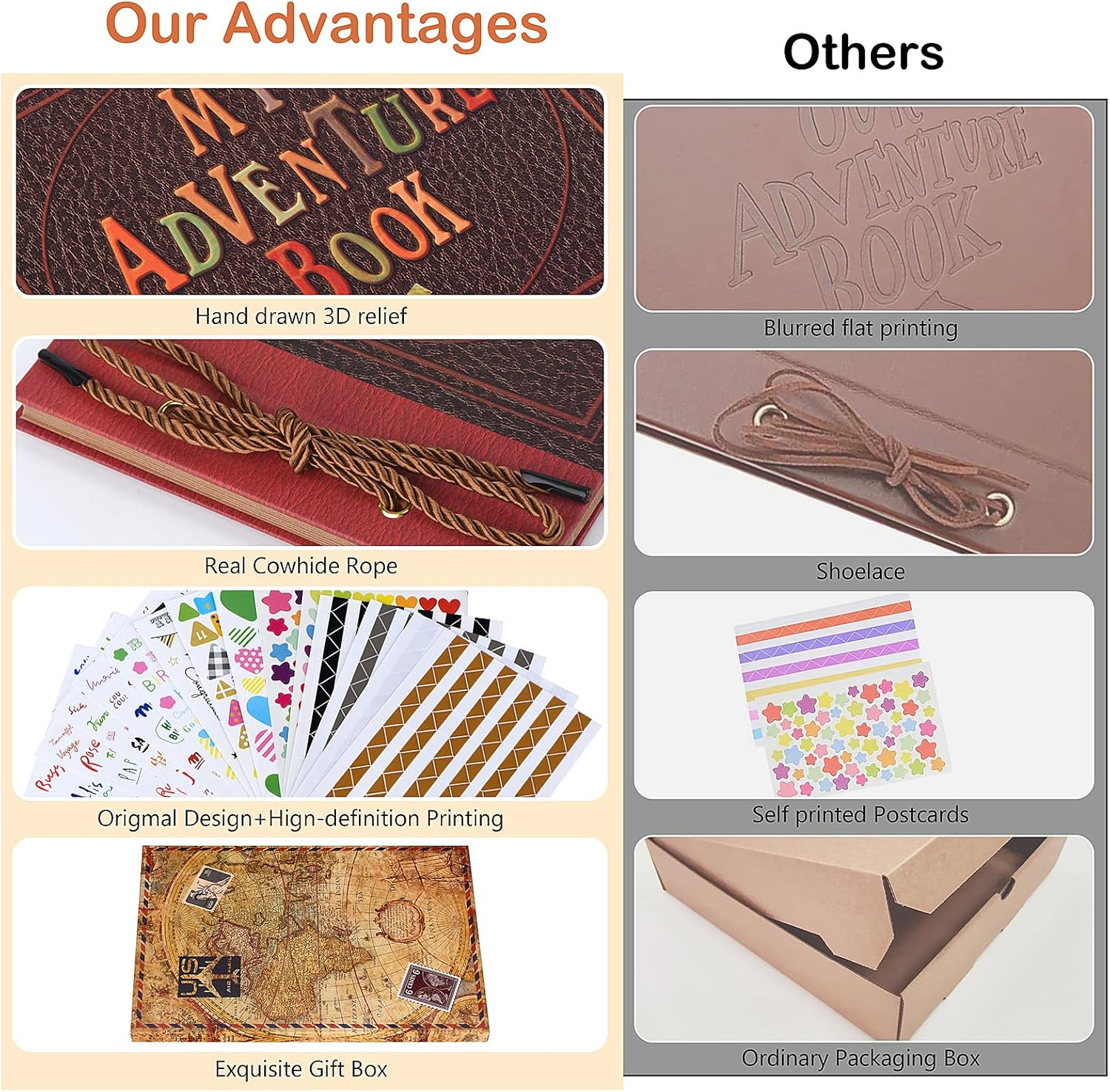 Adventure Book Diary Photo Scrapbook,Scrap Book with Hard Cover Movie up Travel Scrapbook for Anniversary,Scrapbook,Ideal for Couples Anniversary,Wedding,Travelling,Birthday,Christmas (Movie Style) image number 1