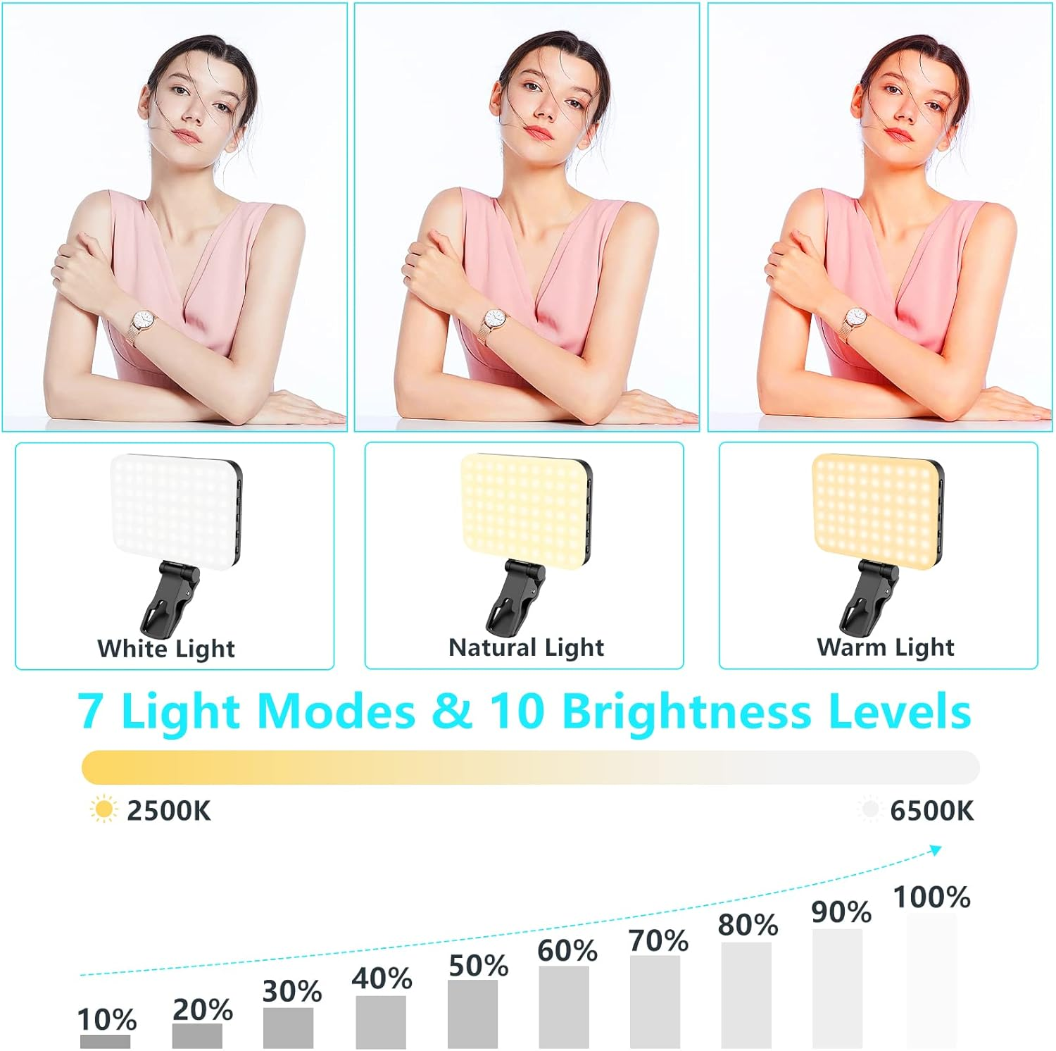 Selfie Light, 60 LED 2200Mah Rechargeable Cell Phone Fill Light 7 Modes, 10-Level Brightness, Portable Clip on Light for Phone/Tablet/Laptop, Zoom Call Vlog Makeup Tiktok Video Fill Light image number 3