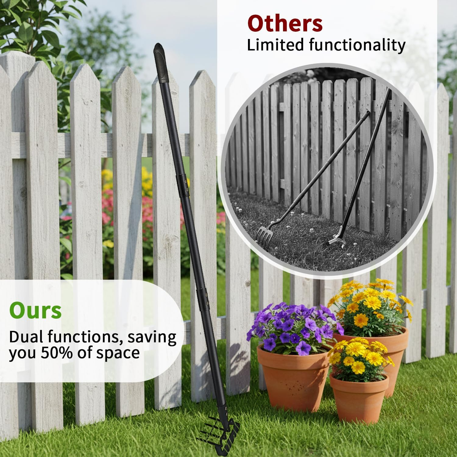 Premium Stirrup Hoe with Adjustable Handle 30-62 Inch, Hula Hoe & Garden Cultivator with Rake for Weed Removal in Flower Beds & Vegetable Gardens image number 6