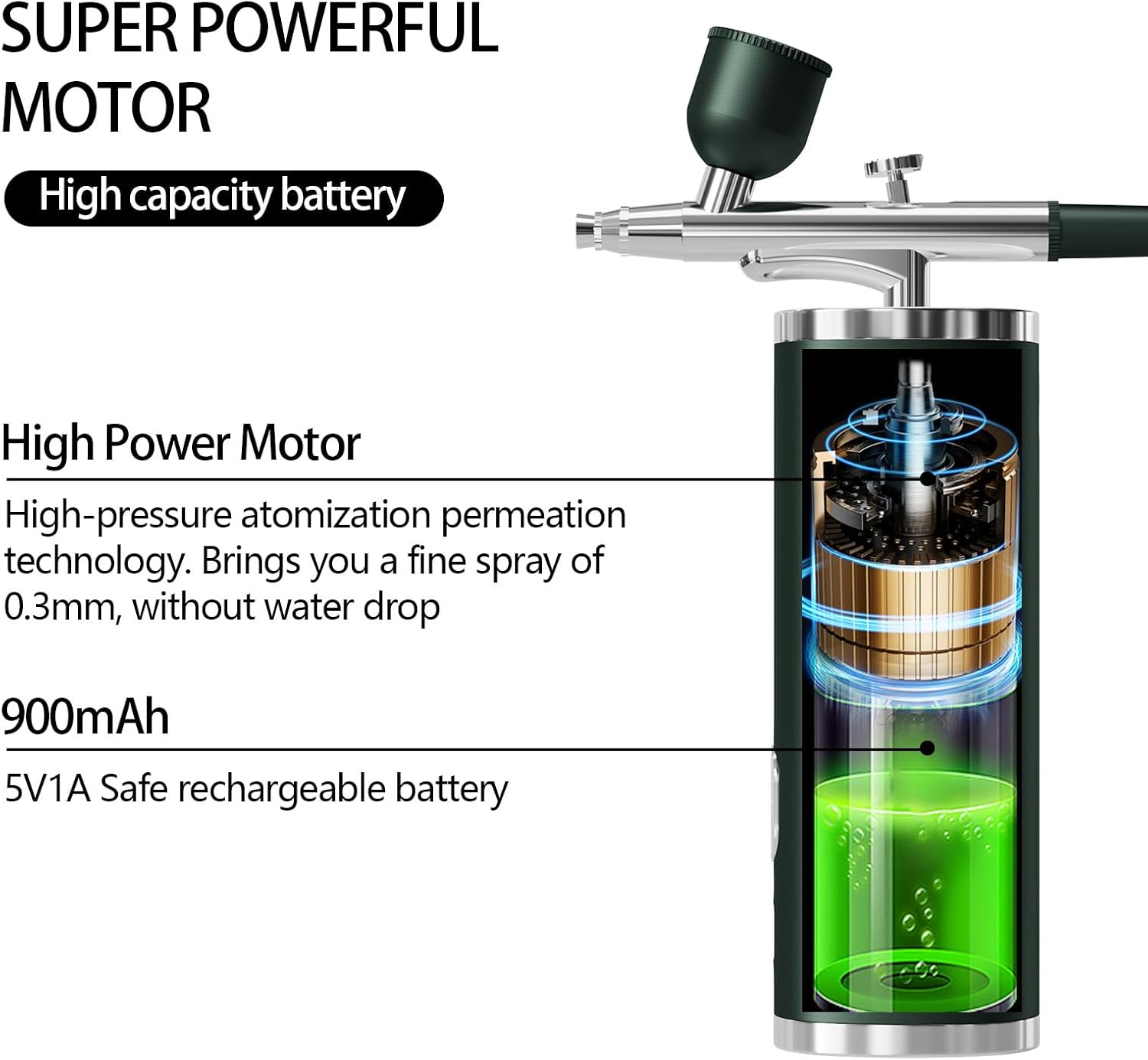 Handheld Face Chiselizer Airbrush Set Compressor USB Rechargeable Cordless Airbrush Dry Skin Replenishing Spray Face Mist Machine image number 6