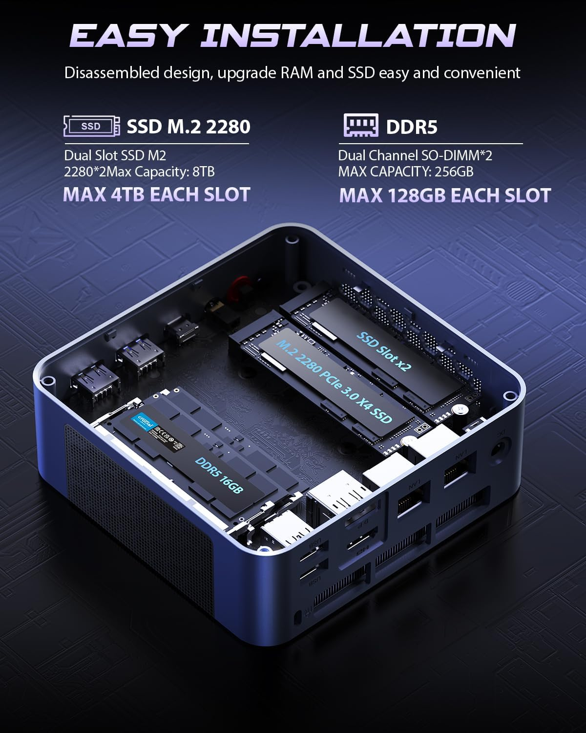 Mini PC BOSGAME Ryzen 5 7640HS (Up to 4.7Ghz, 8C/16T) BOSGAME P3 Mix Mini Desktop Computers DDR5 32GB RAM 1TB M.2 Nvme Pcie 4.0 SSD, Mini PC Windows 11 Pro Dual 2.5G RJ45 LAN, USB 4.0 Wifi 6E USB 3.2 image number 2