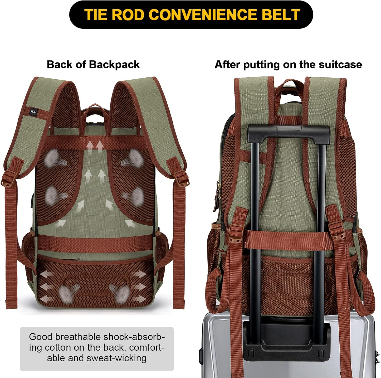 Tzowla Canvas Laptop Backpack,School Backpack for Men Women,Anti-Theft Travel Rucksack Fits 15.6 Inch Laptop, Bookbag with USB Charging Port image number 5