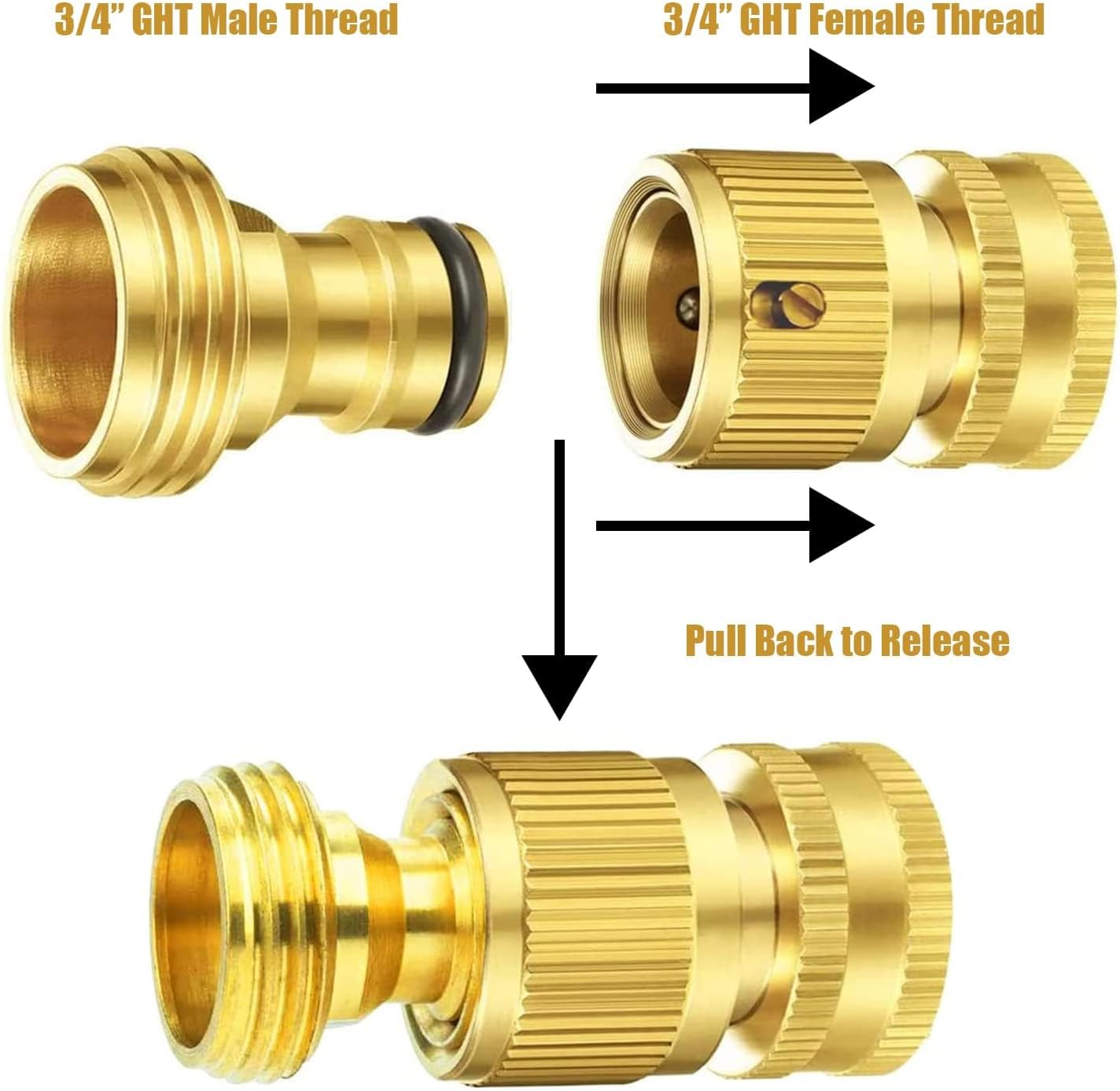 Garden Hose Fitting, 2 Set Thread Easy Connector Fittings, 3/4 Inch GHT Water Hose Connectors for Any Standard Garden Hose, Faucets, Hose Bibs and Watering Devices(Yellow) image number 5