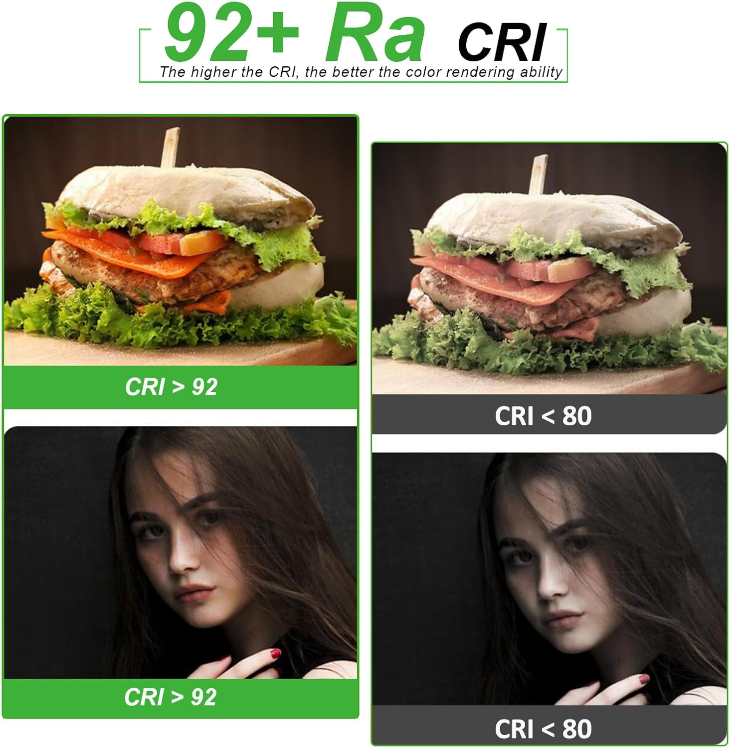 JOYLIT 24 V Diffuse LED Strip 5 M 3000 K Warm White Waterproof Invisible Leds, CE UL PRO 280Leds/M 20W/M 8600LM Super Bright without Dots LED Strip, CRI 92+ Dimmable Strip LED (Requires 24 V 5 a Power