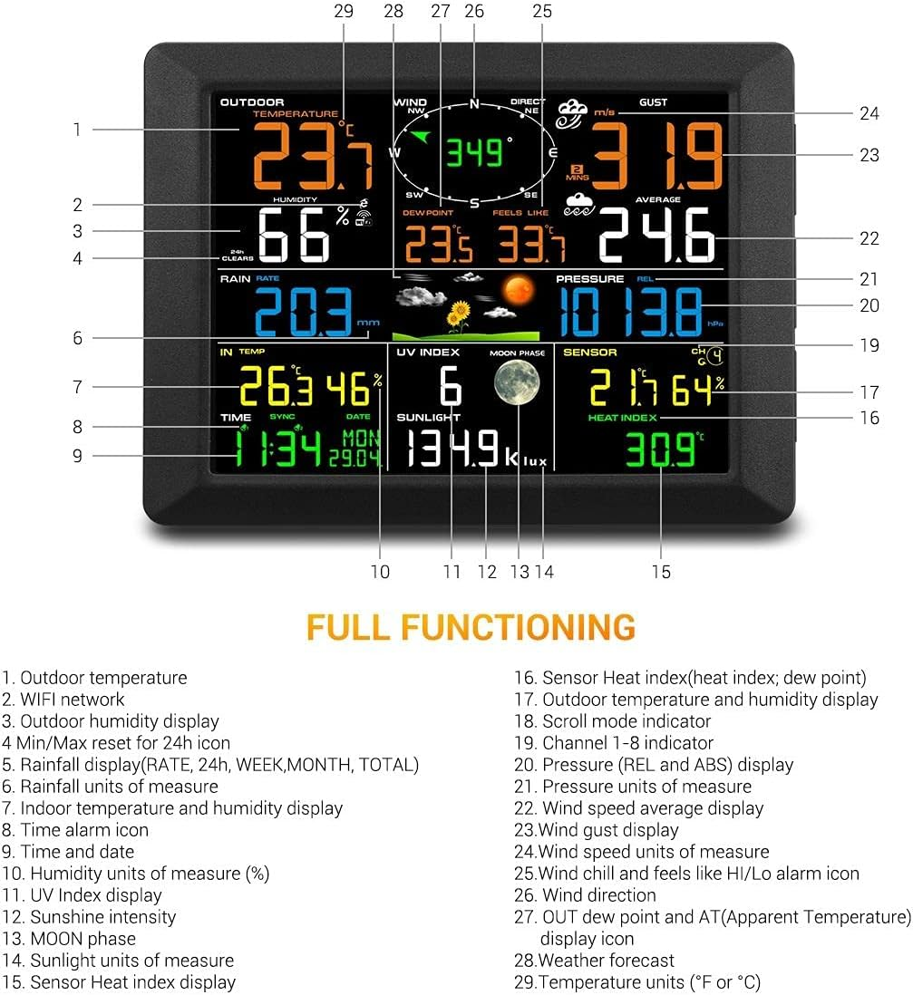 Maxkon Wifi Wireless Weather Station Forecast Color Display Indoor Home 7-In-1 Outdoor Sensor Solar Powered for UV Light Moon Phase Sunlight PC Software Weather APP image number 3