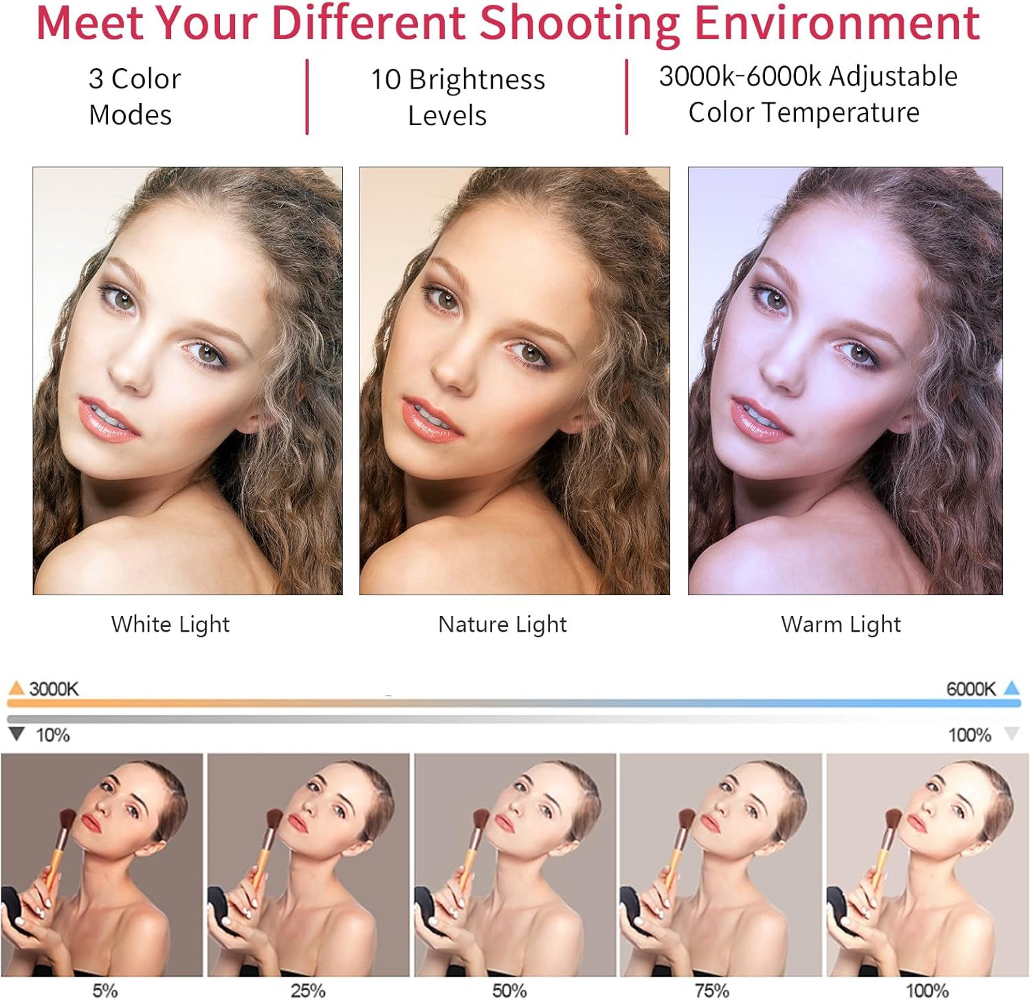 21 Inch LED Ring Light with Tripod Stand, Video Ring Light for Selfie Photography Vlog Recording Conference Meeting Studio Portrait Youtube Tiktok Makeup with Carrying Bag and Remote Control, CRI>97 image number 1