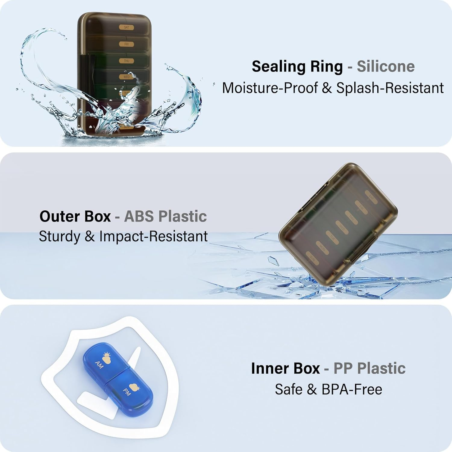 Weekly Pill Organizer 2 Times a Day, 7 Day Pill Box 2 Times, Portable for Travel Pill Case for Pills/Vitamin/Fish Oil/Medication/Supplements (2X7 Black+Rainbow) image number 6