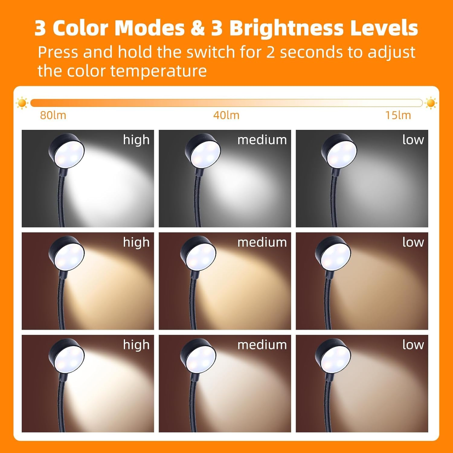 Kunhe 5 Pack Rechargeable Book Light Bulk Clip-On Reading Lights for Books in Bed Long-Lasting 3 Modes & 3 Brightness Levels Compact USB Charging Mini Booklights for Kids Book Lovers Bulk Gifts image number 5