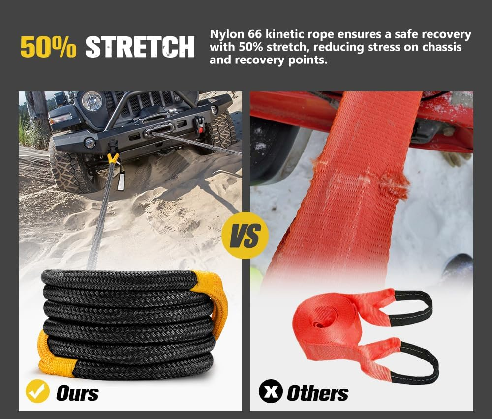BUNKER INDUST Recovery Kinetic Rope 6M X 3/4Inch with Soft Shackle - Breaking Strength 18,700Lbs, Kinetic Recovery Tow Rope with Storage Bag, for Offroad 4X4 ATV UTV Utes, Black&Yellow image number 5