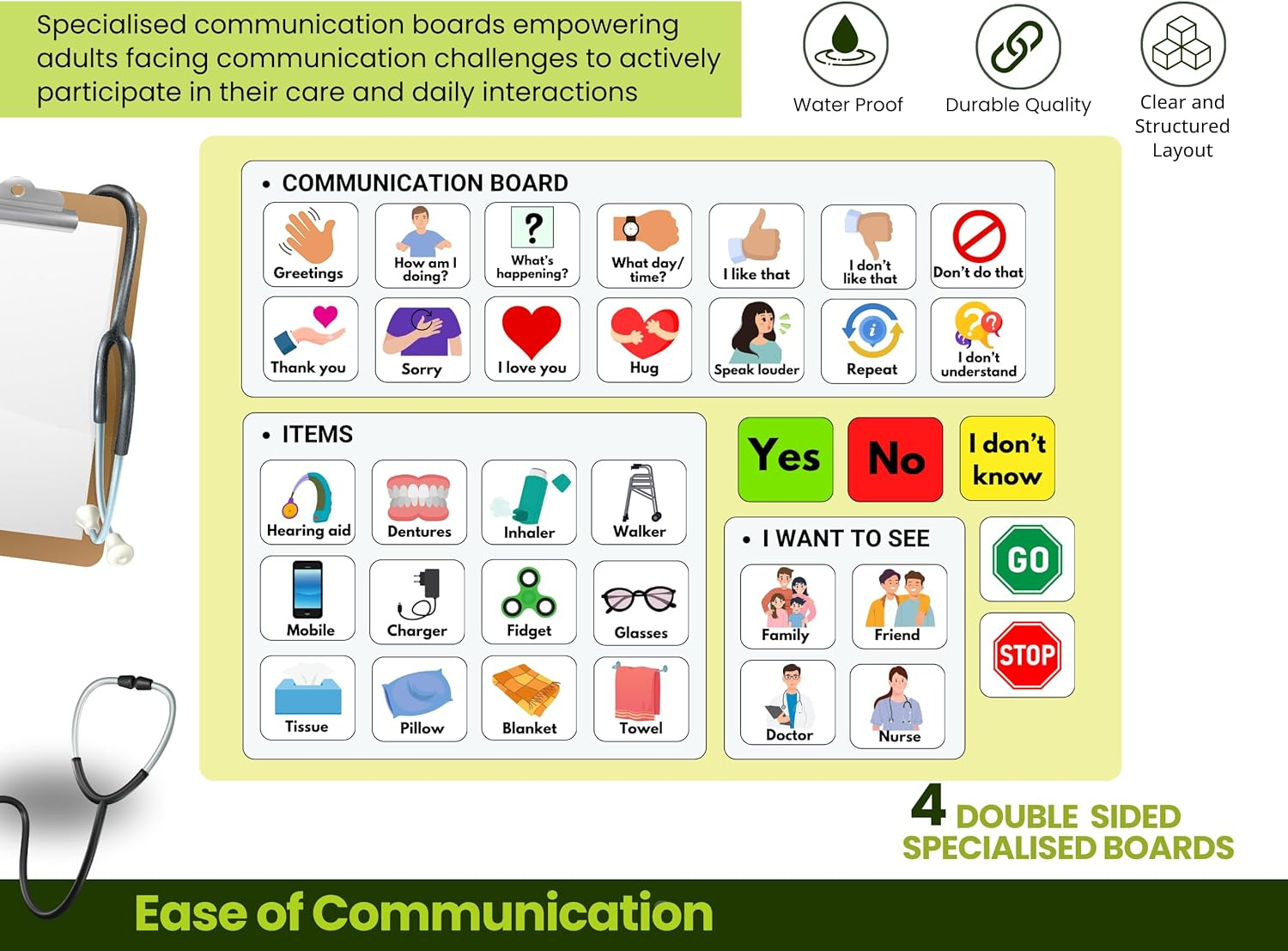 Communication Boards Set for Non Verbal Adults Aphasia Stroke Patients, Hospital and Care Home Use, Picture Symbol Communication Cards image number 3