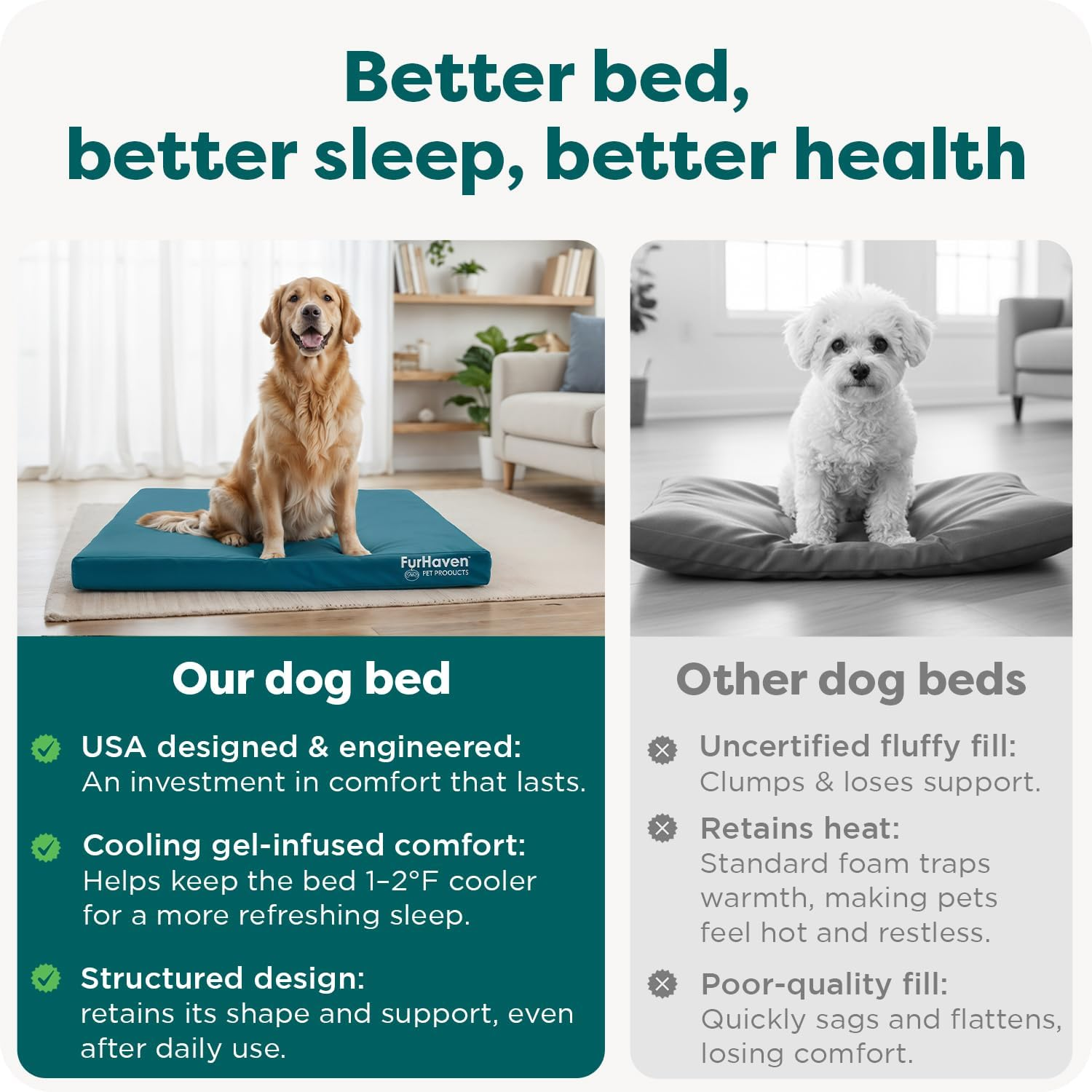 Furhaven Water-Resistant Cooling Gel Dog Bed for Medium/Small Dogs W/Removable Washable Cover, for Dogs up to 35 Lbs - Indoor/Outdoor Logo Print Oxford Polycanvas Mattress - Deep Lagoon, Medium image number 5