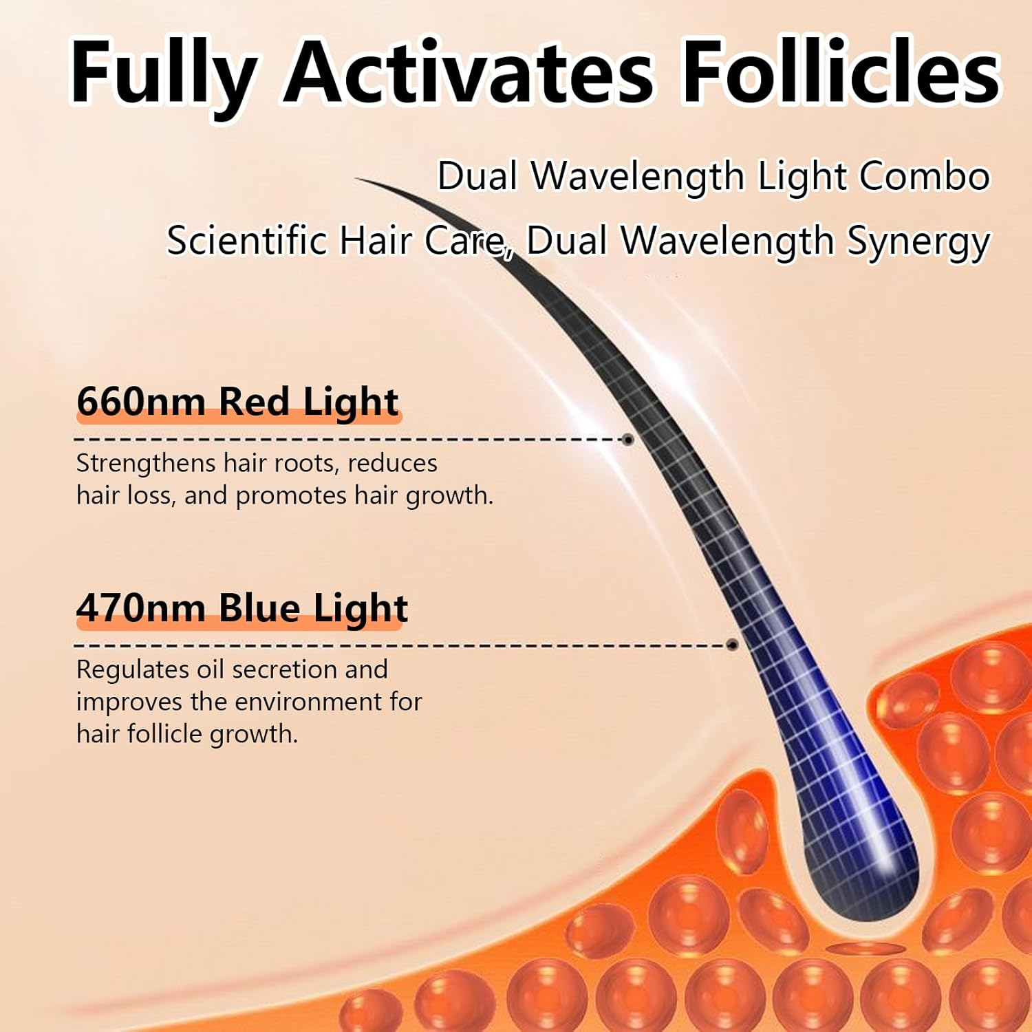 Hair Growth Cap with Red and Blue Light, 4 Modes Irradiation, Lightweight Design, Comfortable & Rechargeable, for Daily Use for Hair Care and Anti-Hair Loss image number 5