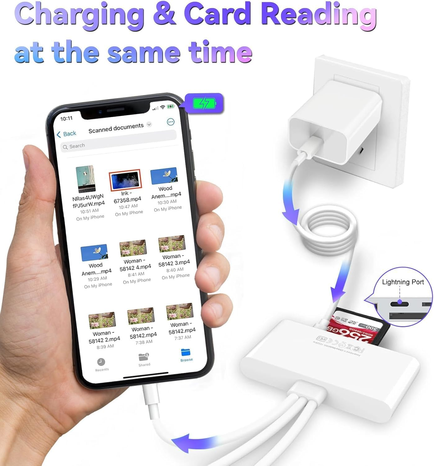 5-In-1 SD Card Reader for Iphone/Ipad, USB C & USB a Devices - Supports Sd/Micro SD/SDHC/SDXC/MMC image number 2