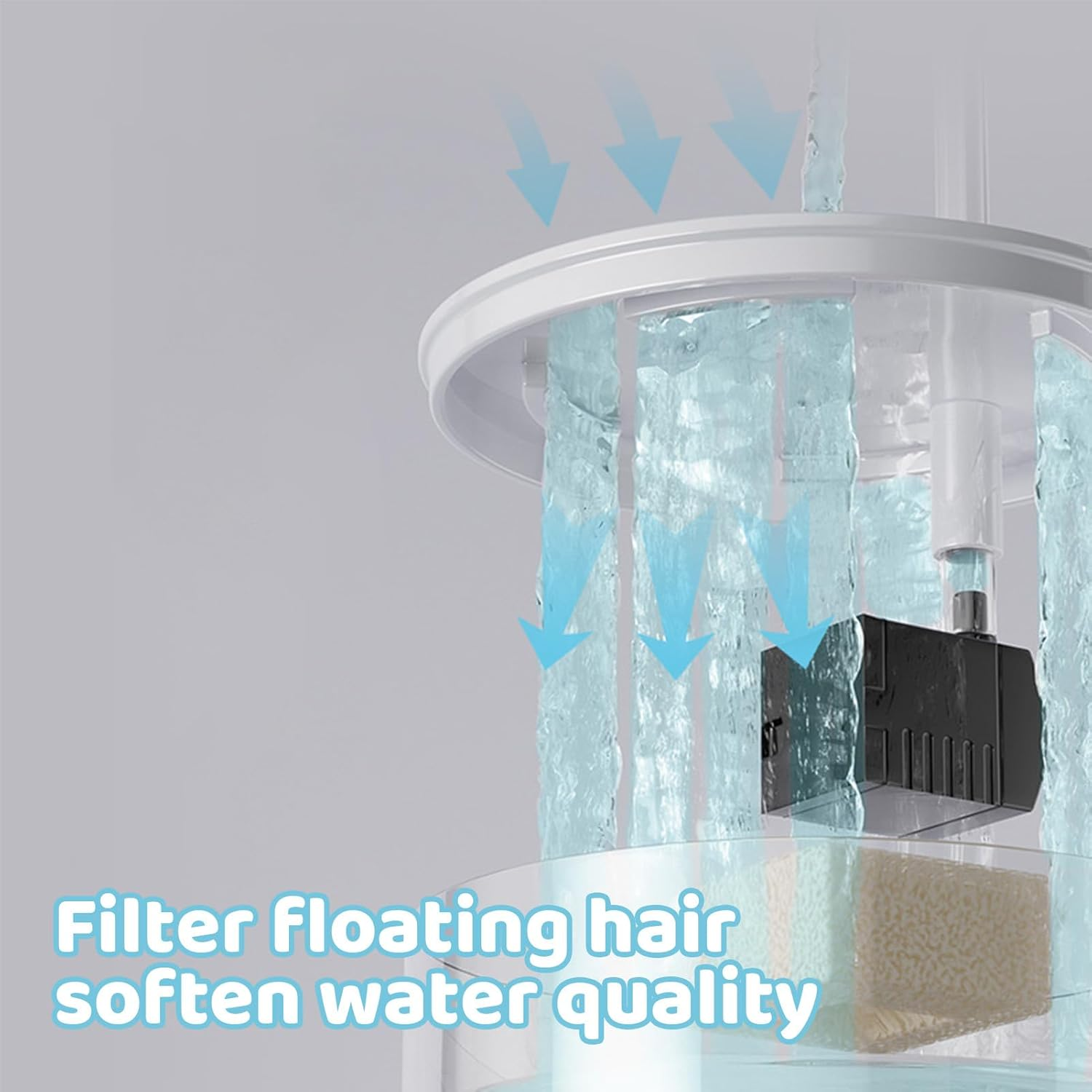 Water Fountains for Cats Indoor - USB Battery Operated Cat Drinking Fountain 1L | Automatic Pet Fountain with Circulation Filtration, Cat Water Feeder Supplies for Indoor Cats Pochy - Blue image number 6