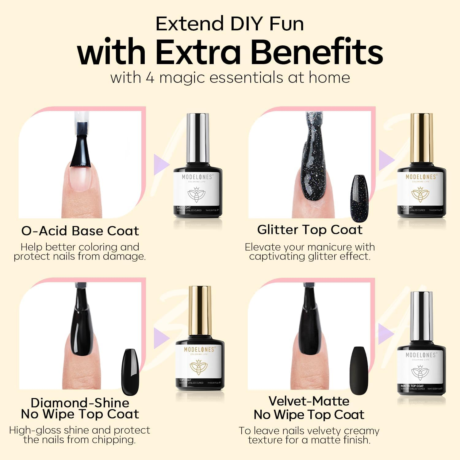 Modelones 32 PCS Gel Nail Polish Set, 28 Colors Spring Summer Rainbow Gel Polish with No Wipe Base Coat, Glitter & Glossy & Matte Top Coat Soak off LED Nail Art Kit Salon at Home image number 4