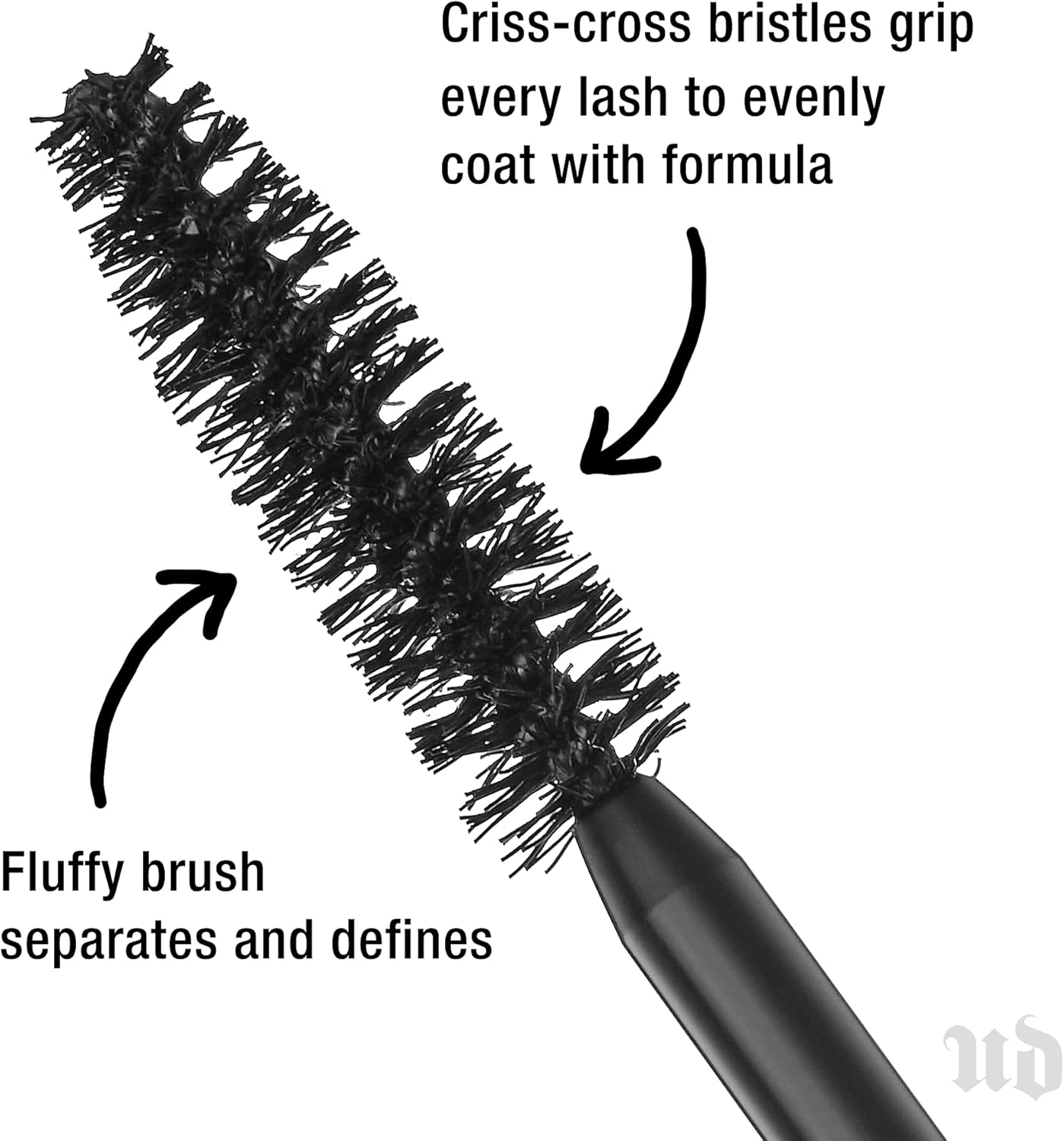 Urban Decay Perversion Volumizing Mascara - Intense Black - Creamy, Clump-Free, Flake-Free Formula - Volumizing Brush Separates & Defines - Proteins & Amino Acids to Stimulate Lash Growth image number 5