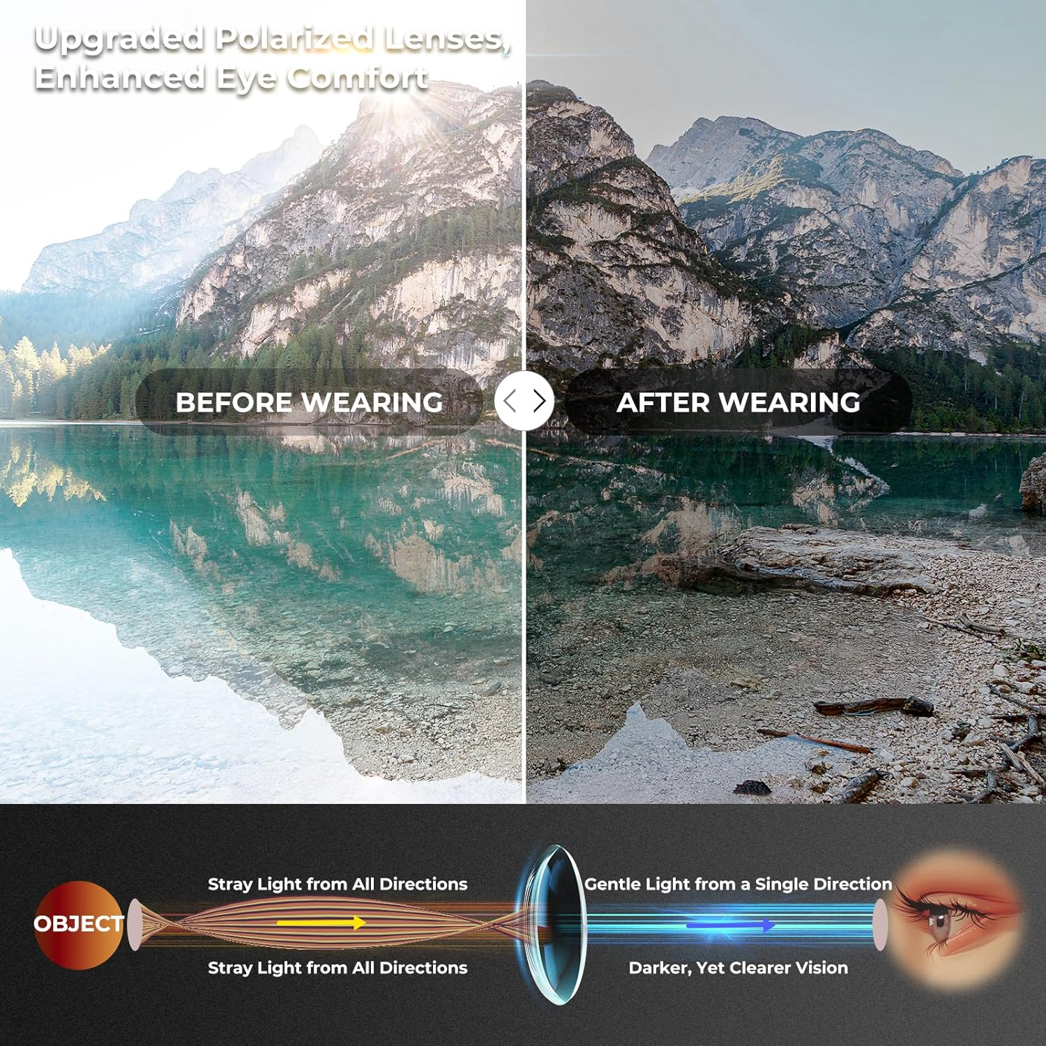 DADA-PRO Polarised Sunglasses Mens Running Driving Cycling Sports Wrap around Sun Glasses Designer UV Protection Mirrored Shades for Fishing Hiking 8177 - Brown image number 3