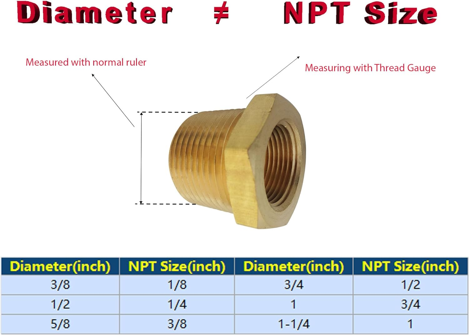 NPT Bushing Brass Hex Reducer Reducing Pipe Adapter Fitting 1/2" NPT Male X 1/4" NPT Female Thread 5Pcs image number 1