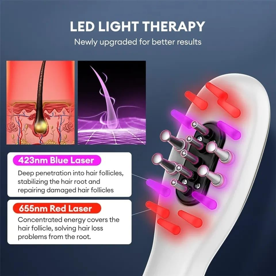 EMS Electric Massage Comb Vibration LED Blue Red Light Therapy Hair Massage Scalp Brush for Hair Growth anti Hair Loss image number 1