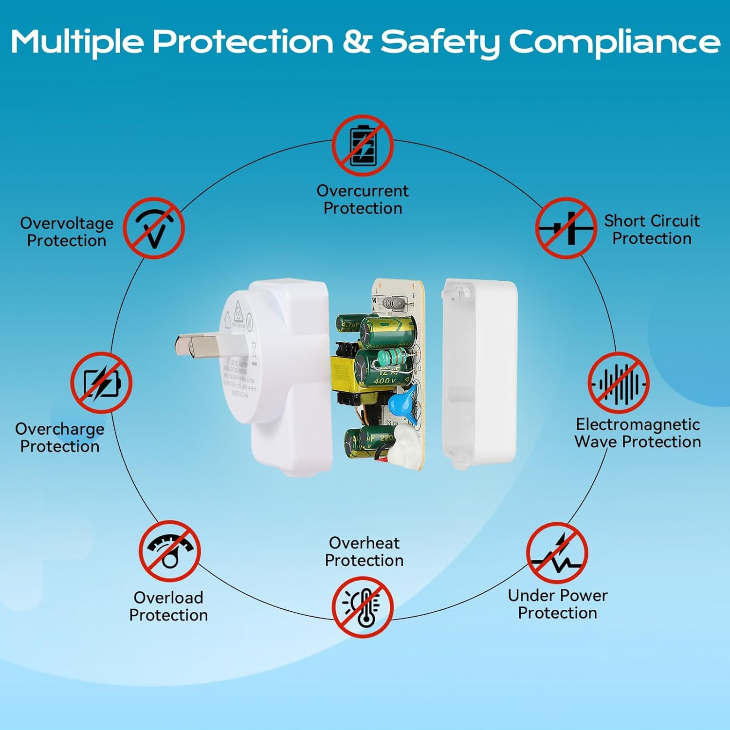 Guitar Pedal Power Supply Adaptor 9V DC 1A Centre Negative PSU Transformer Charging Adapter Wall Charger Plug for Electric Guitar Bass Effects Pedal Stompbox 9V Casio Keyboard image number 3