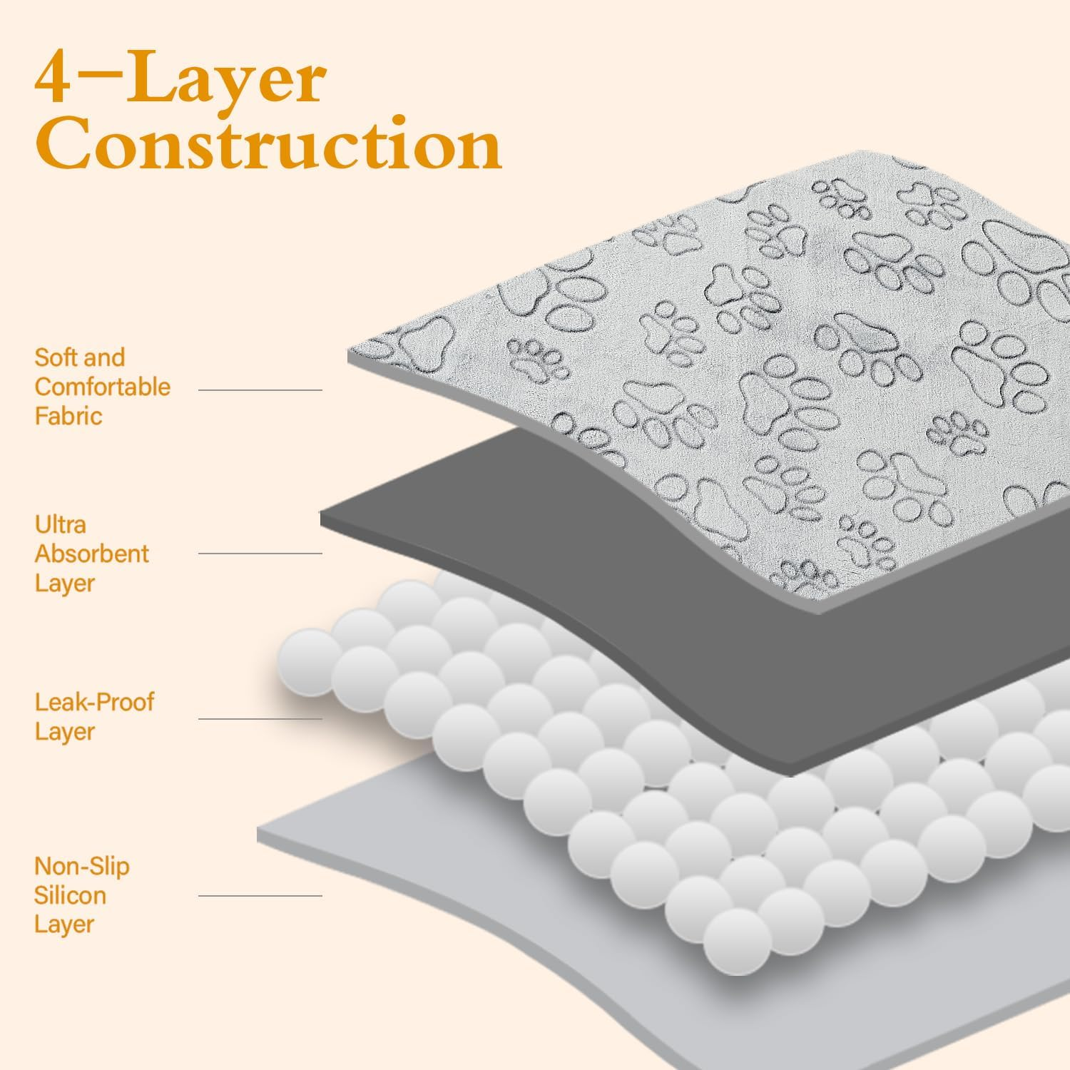 Qeils Reusable Puppy Pads, 2 Pack Washable Pee Pads for Dogs, Waterproof Non Slip Wee Wee Pad, Absorbent and Leakproof Training Mats for Potty, Crate, Playpen, Bed, Sofa, 18"X 24" image number 1