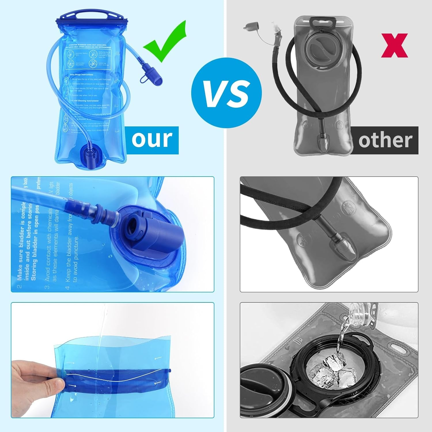 Hydration Bladder, 3 L 2 L 1.5 L Water Bladder BPA Free, Leak Proof Water Reservoir for Hiking, Camping, Backpacking and Biking image number 2