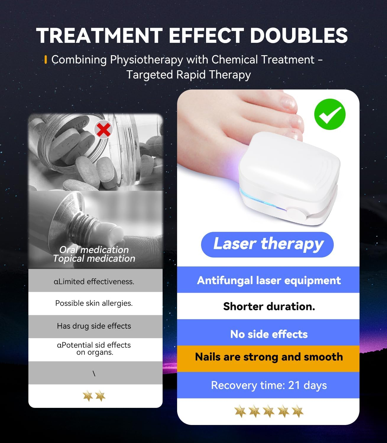 XSWCCJJ Top Upgrade Antifungal Laser02 image number 1