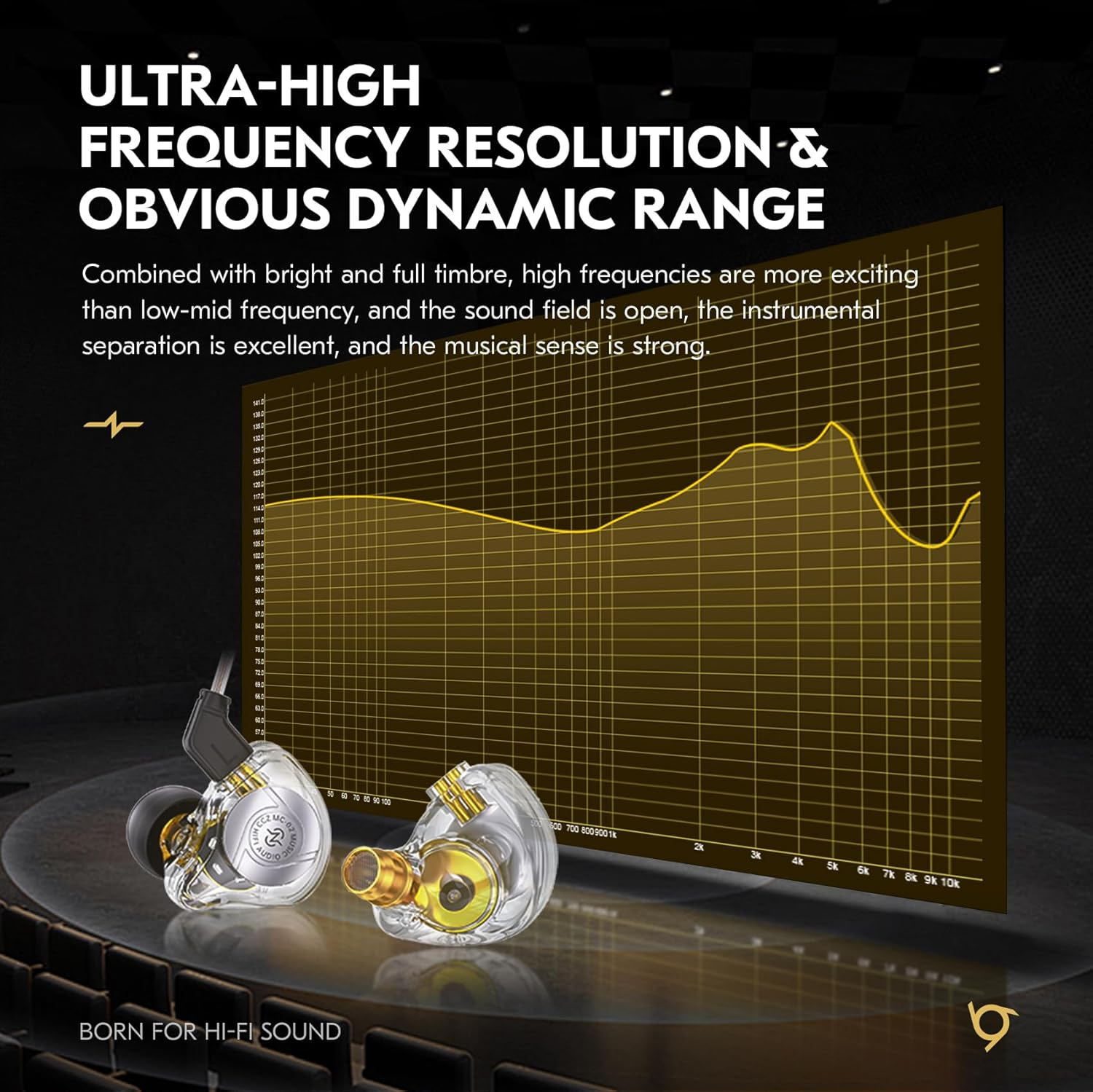 Keephifi CCZ MC02 Aura Wired In-Ear Monitors with Mic,Ultra-High Frequency Resolution for Detailed Sound, Lightweight UV Curing PC Cavity for Portability, 3.5Mm Headphones for Gaming & Music