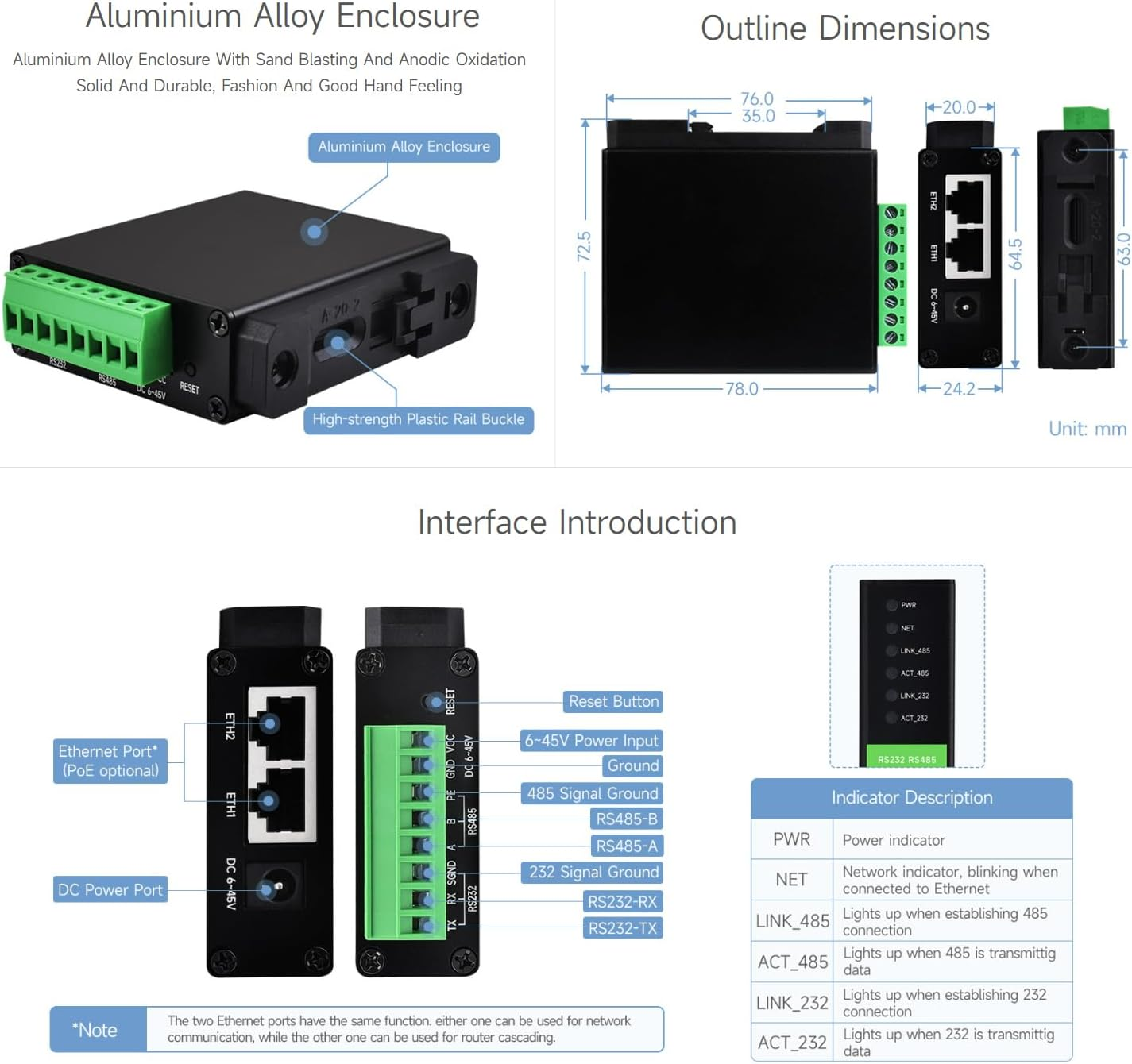 Waveshare RS232 RS485 to RJ45 Ethernet Serial Server Dual Channels Independent Operation Dual Ethernet Ports,Common Network Ports,Modbus Support,Module Bi-Directional Transparent Transmission image number 6