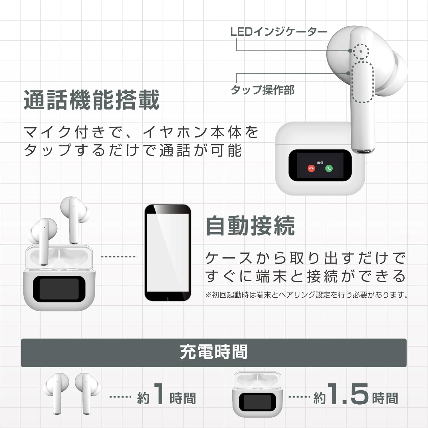 Kashimura BL-136 Charging Case with Touch Panel | Fully Wireless Earphones | Music/Calls/Find Earphones image number 5