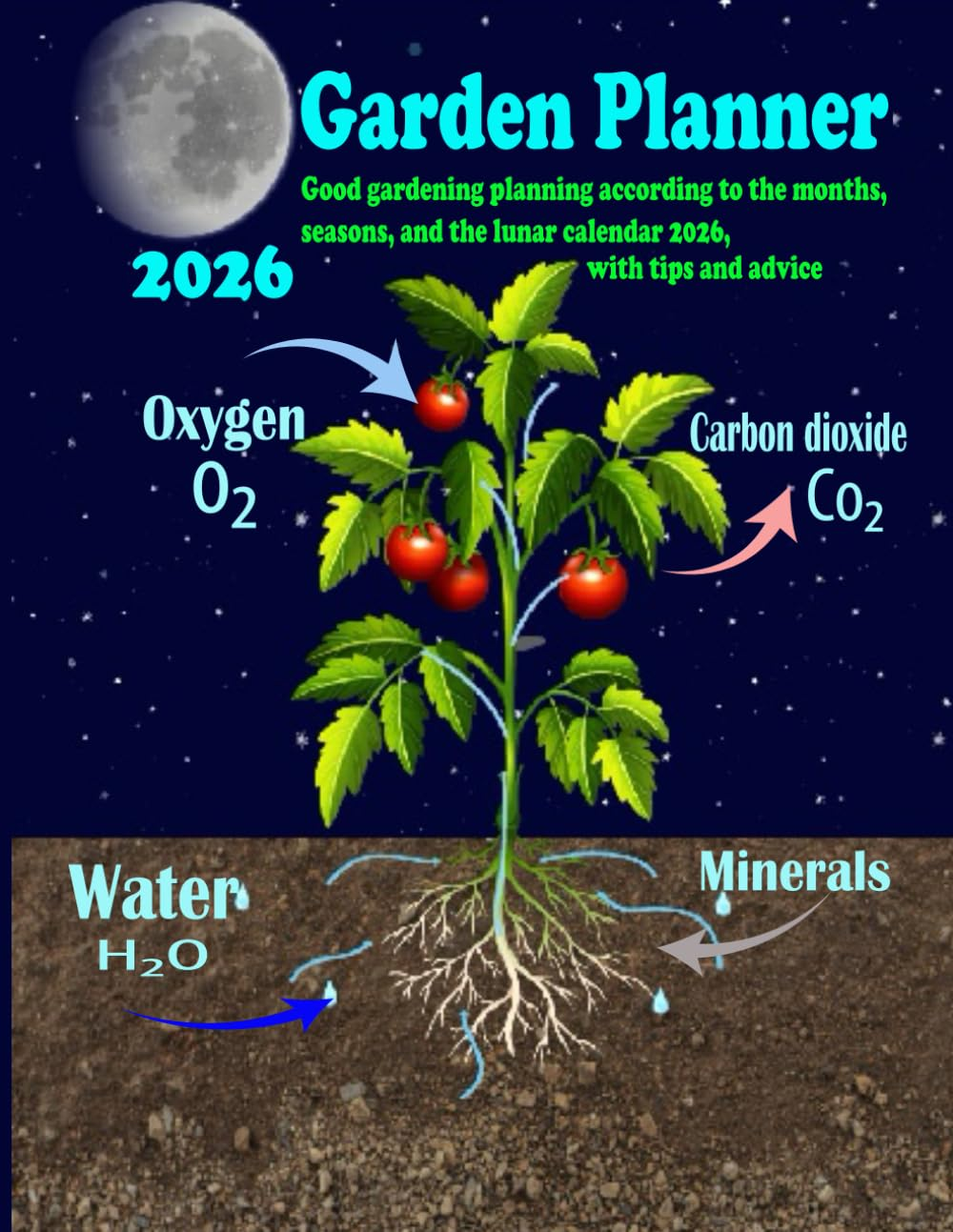 Garden Planner 2026: Good Gardening Planning According to the Months, Seasons, and the Lunar Calendar 2026, with Tips and Advice