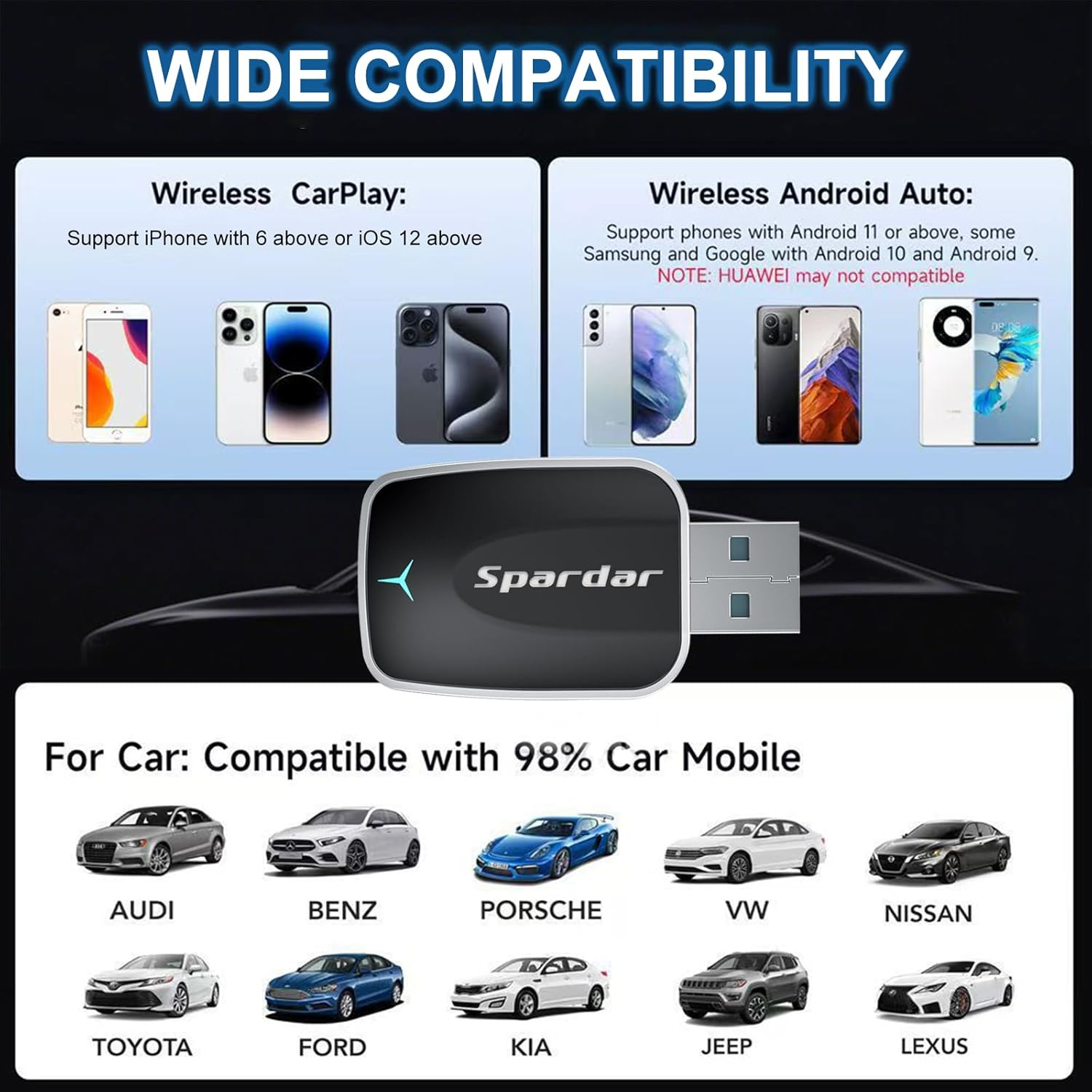 Spardar Car Play Wireless Adapter, 2-In-1 Wireless Carplay for Iphone & Android, Plug & Play Wired to Wireless Converter with Dual Usb-A/Type-C Adapter image number 3
