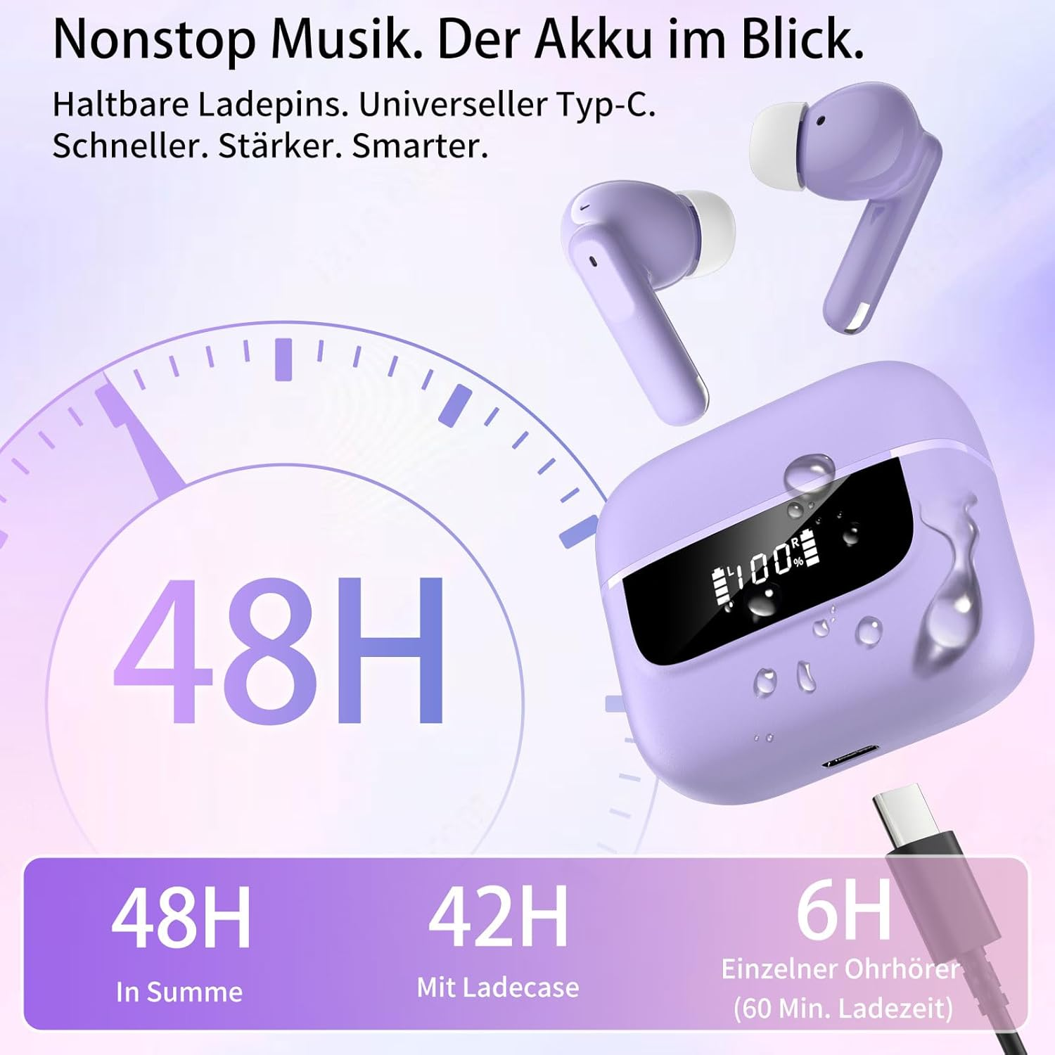 Bluetooth Headphones in Ear, 6 Microphones, ENC Noise Cancelling for Clearer Calls, Wireless Bluetooth 5.4 Hifi Deep Bass, USB C Headphones, 48 Hours, LED, IPX7 Waterproof Sports Earphones, Purple - White image number 3