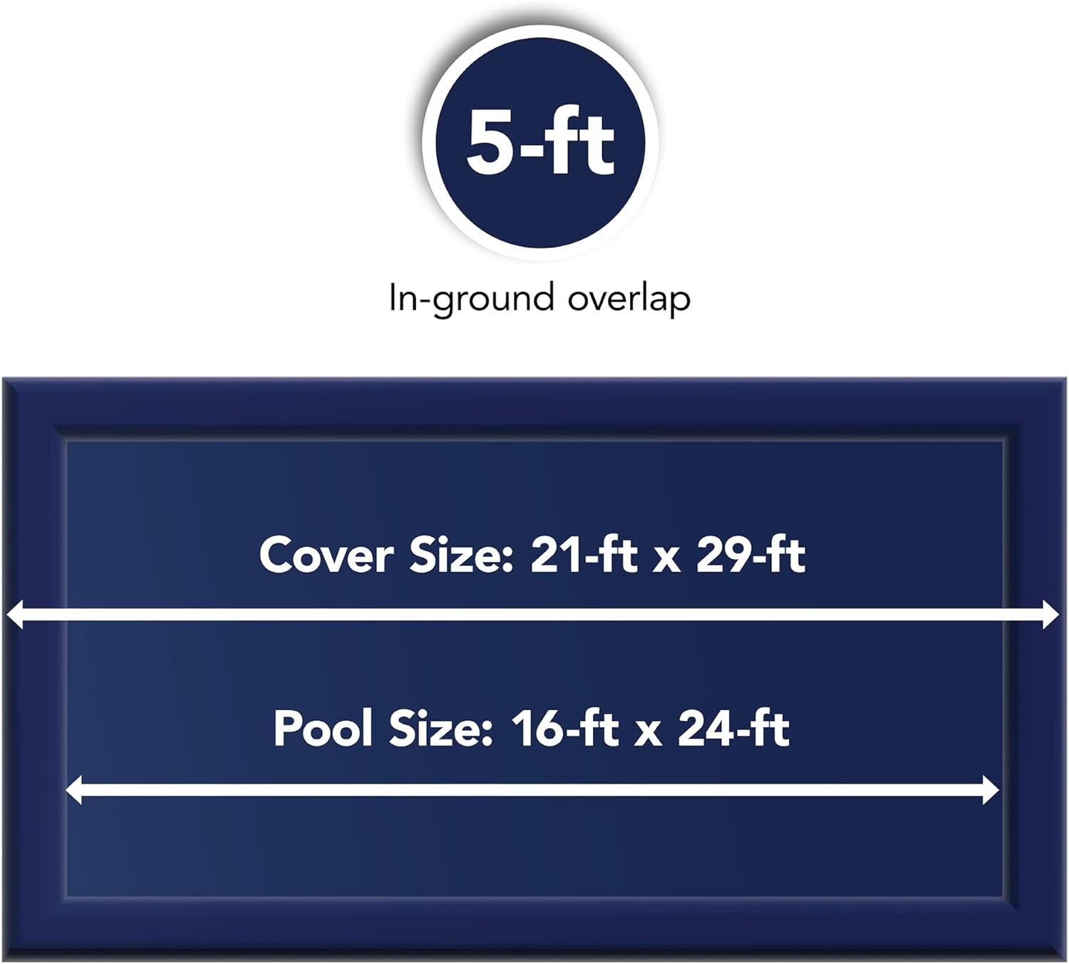 Blue Wave BWC744 Bronze 8-Year 16-Ft X 24-Ft Rectangular in Ground Pool Winter Cover,Dark Navy Blue image number 3