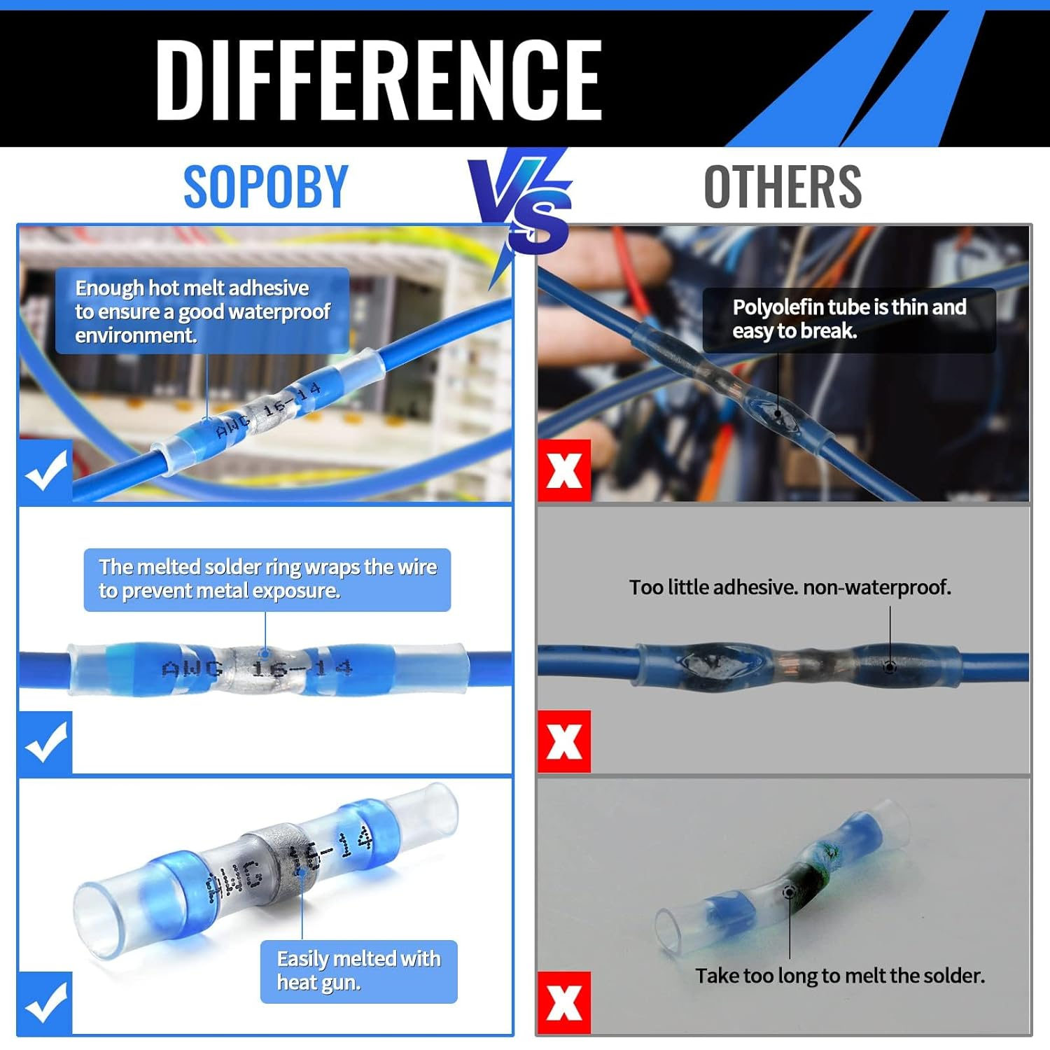 120PCS Solder Seal Wire Connectors - Sopoby Heat Shrink Solder Connectors - Waterproof Solder Butt Connector Kit Insulated Automotive Marine Electrical Wire Terminals image number 3