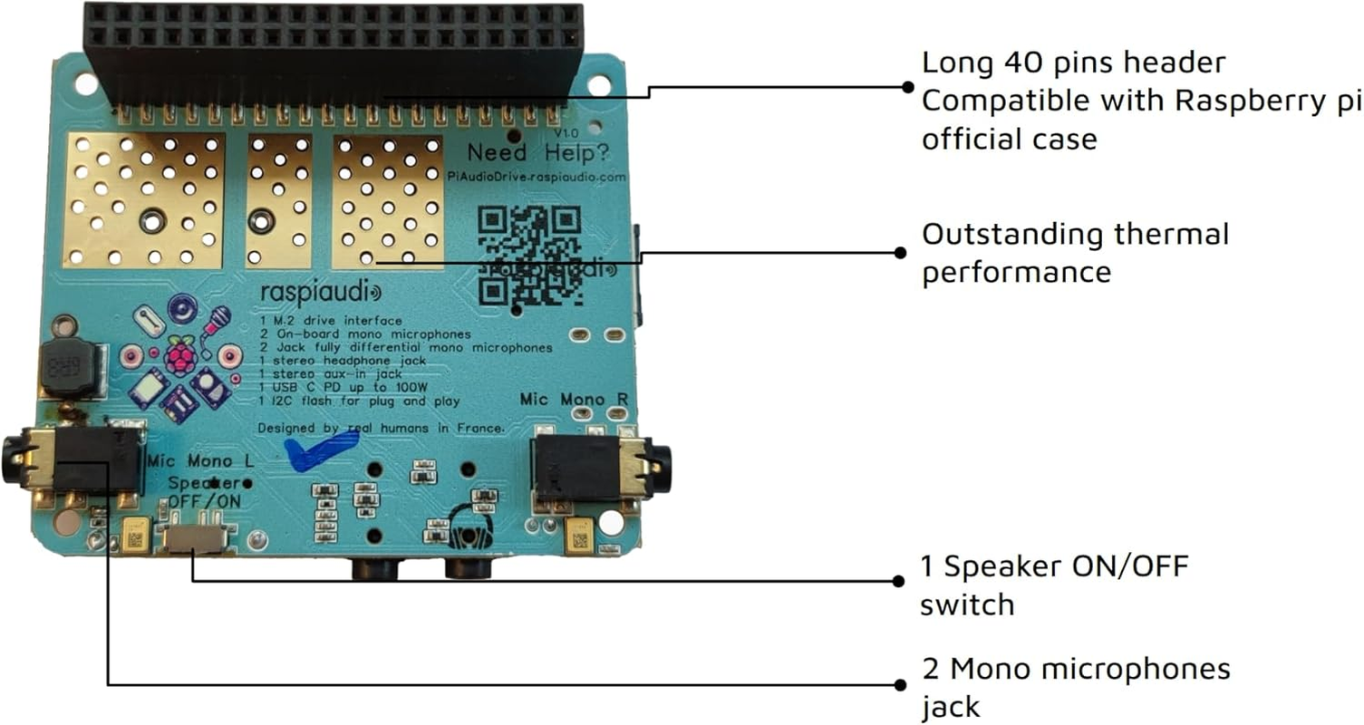 Audio DAC Hat Sound Card (Pi Audio Drive) for Raspberry PI4 All Models Pi Zero / Pi3 / Pi3B / Pi3B+ / Pi2 / Better Quality than USB image number 4
