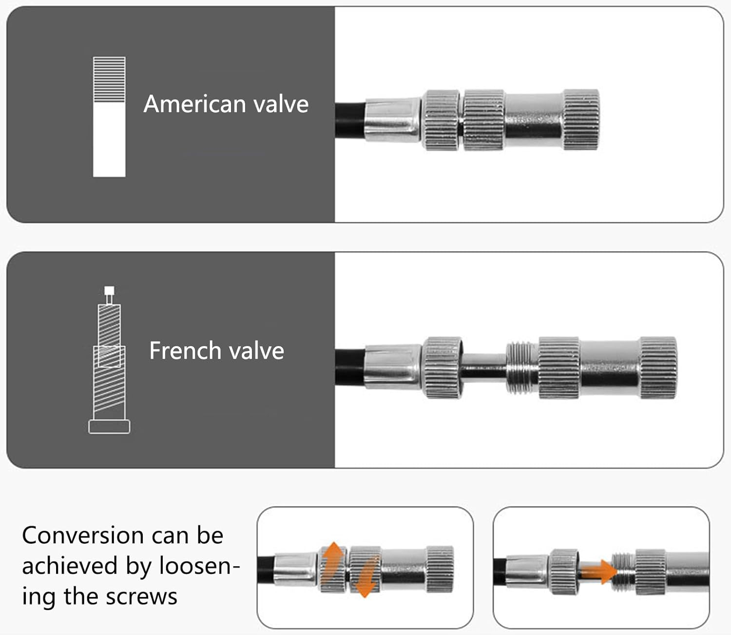 2 in 1 Portable Bicycle Tire Pump Shock Pump 160PSI 11Bar Bike Air Pump with Pressure Gauge Black image number 5