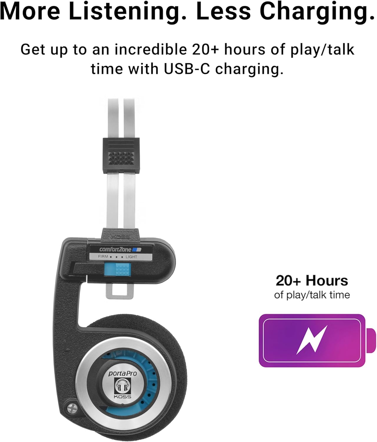 Koss Porta Pro Wireless 2.0 Bluetooth On-Ear Headphones, 20+ Hour Battery, USB-C Charging, Microphone, Analog Audio Pass Through, Retro Style, Black image number 6