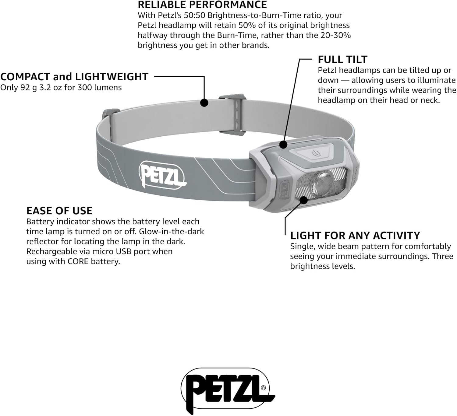 Petzl, Tikkina&reg;, Frontal Lamp, Gray, U, Unisex-Adult image number 3