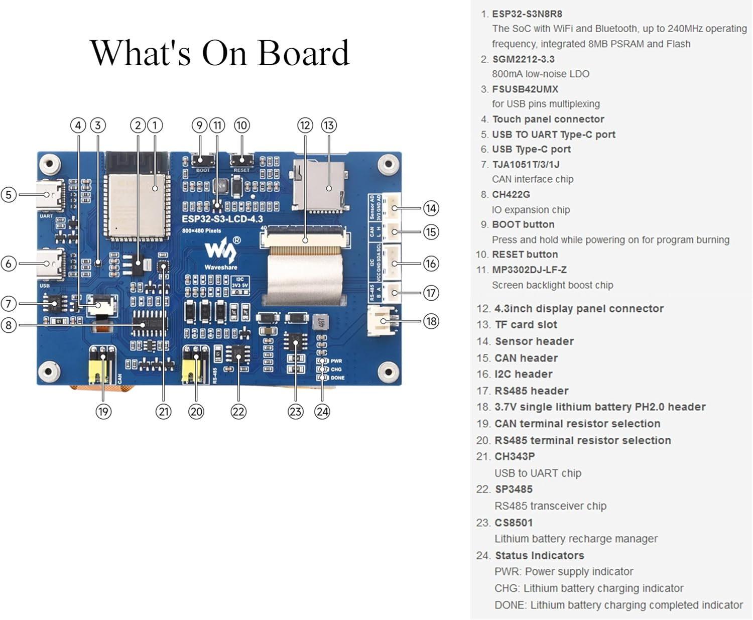 Waveshare ESP32-S3 4.3Inch Touch Screen Development Board 5-Point Capacitive Display 800X480, 32-Bit LX7 Dual-Core Processor, Support 2.4Ghz W I-Fi and BLE 5, Onboard CAN RS485 I2C Interface image number 3